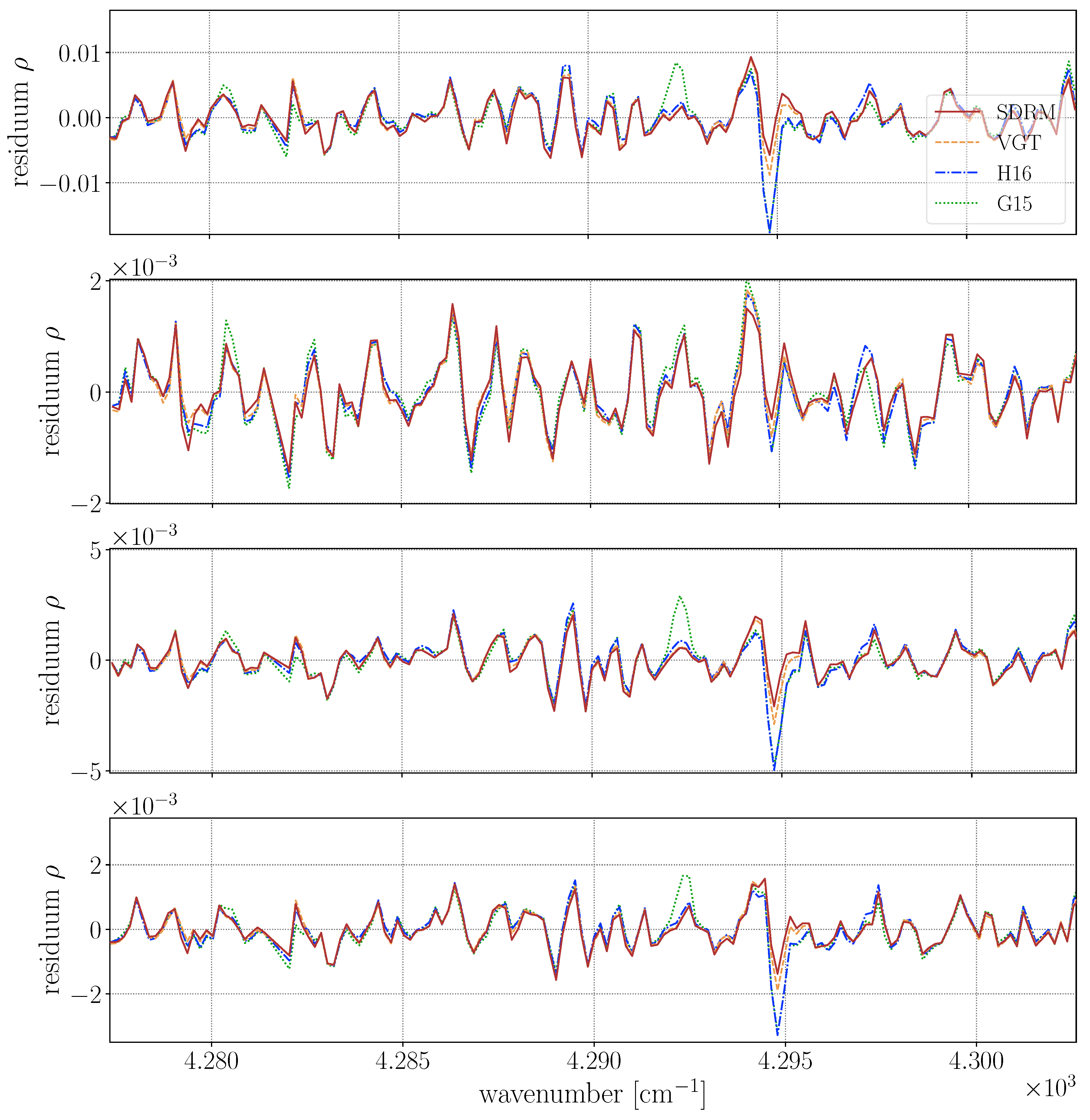 Remotesensing 12 03486 g009 Remotesensing 12 03486 g009