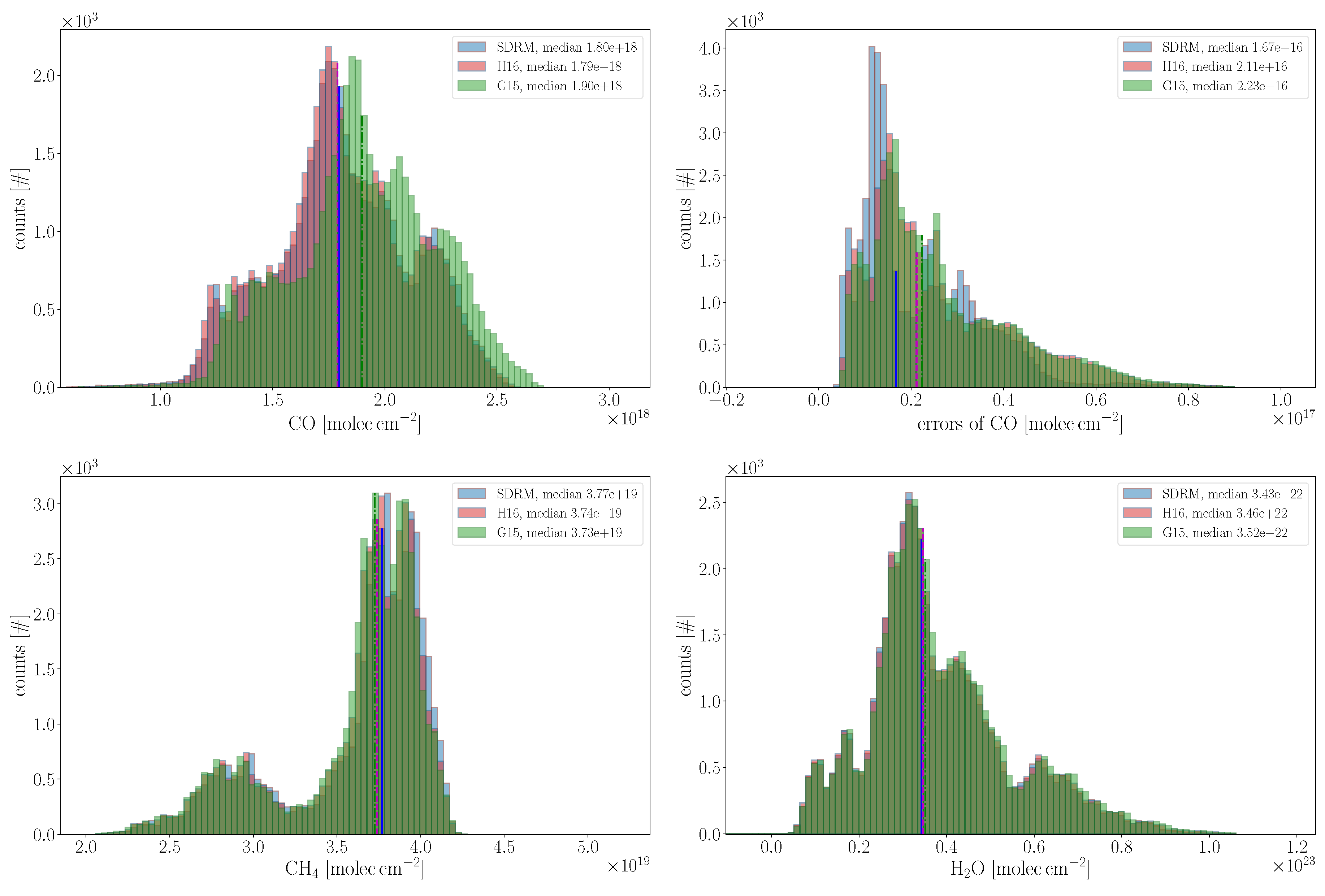 Remotesensing 12 03486 g011 Remotesensing 12 03486 g011