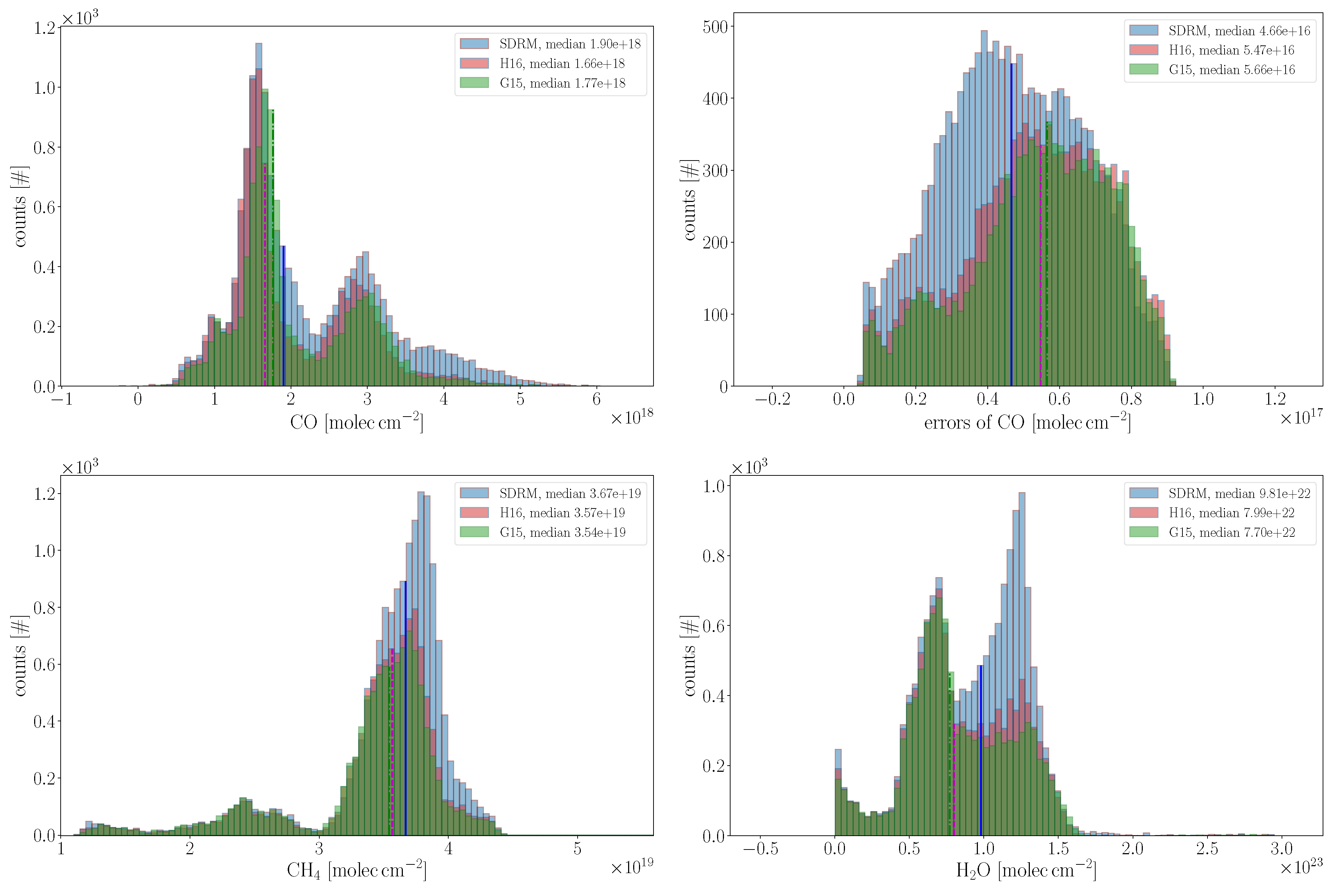 Remotesensing 12 03486 g013 Remotesensing 12 03486 g013