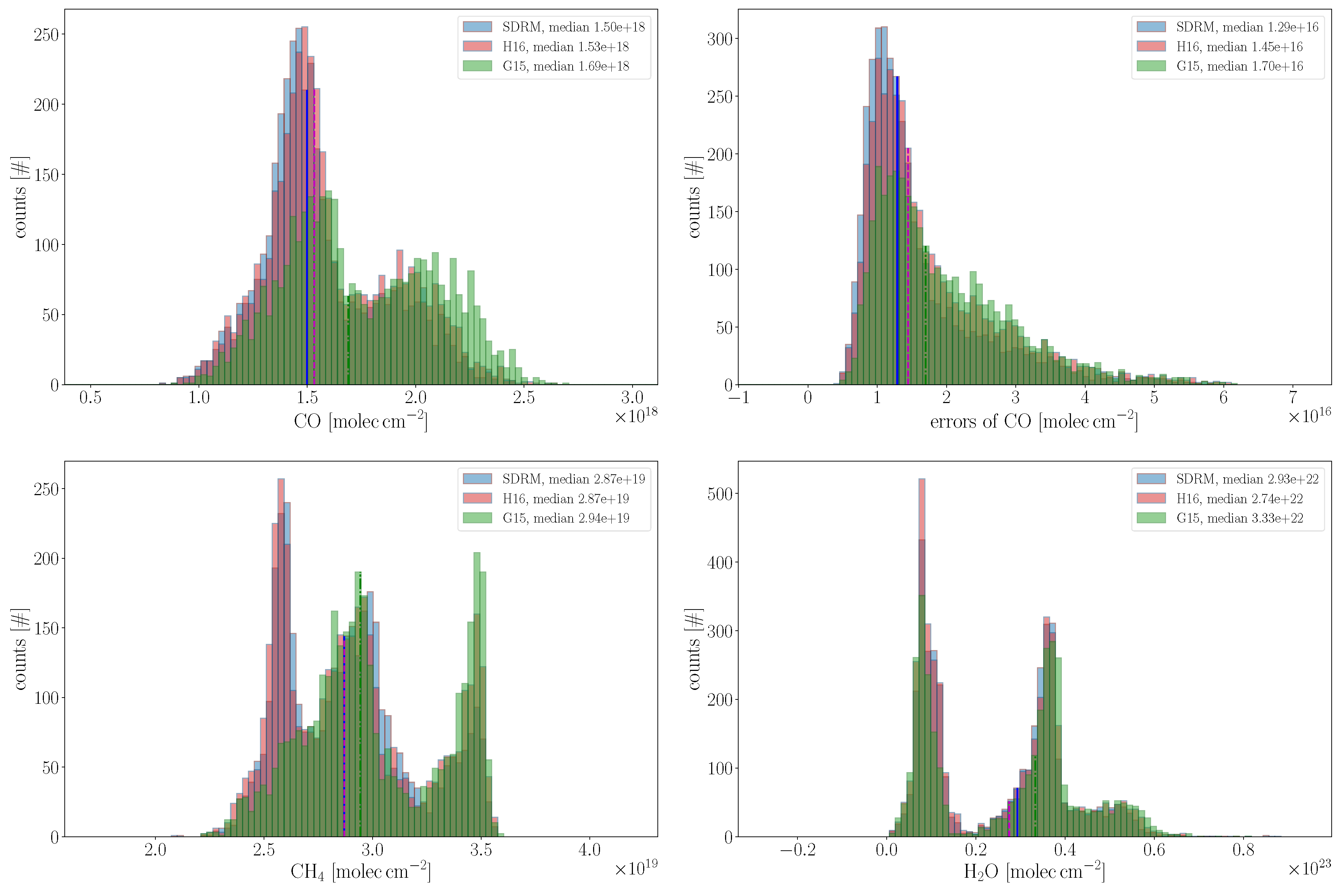 Remotesensing 12 03486 g014 Remotesensing 12 03486 g014