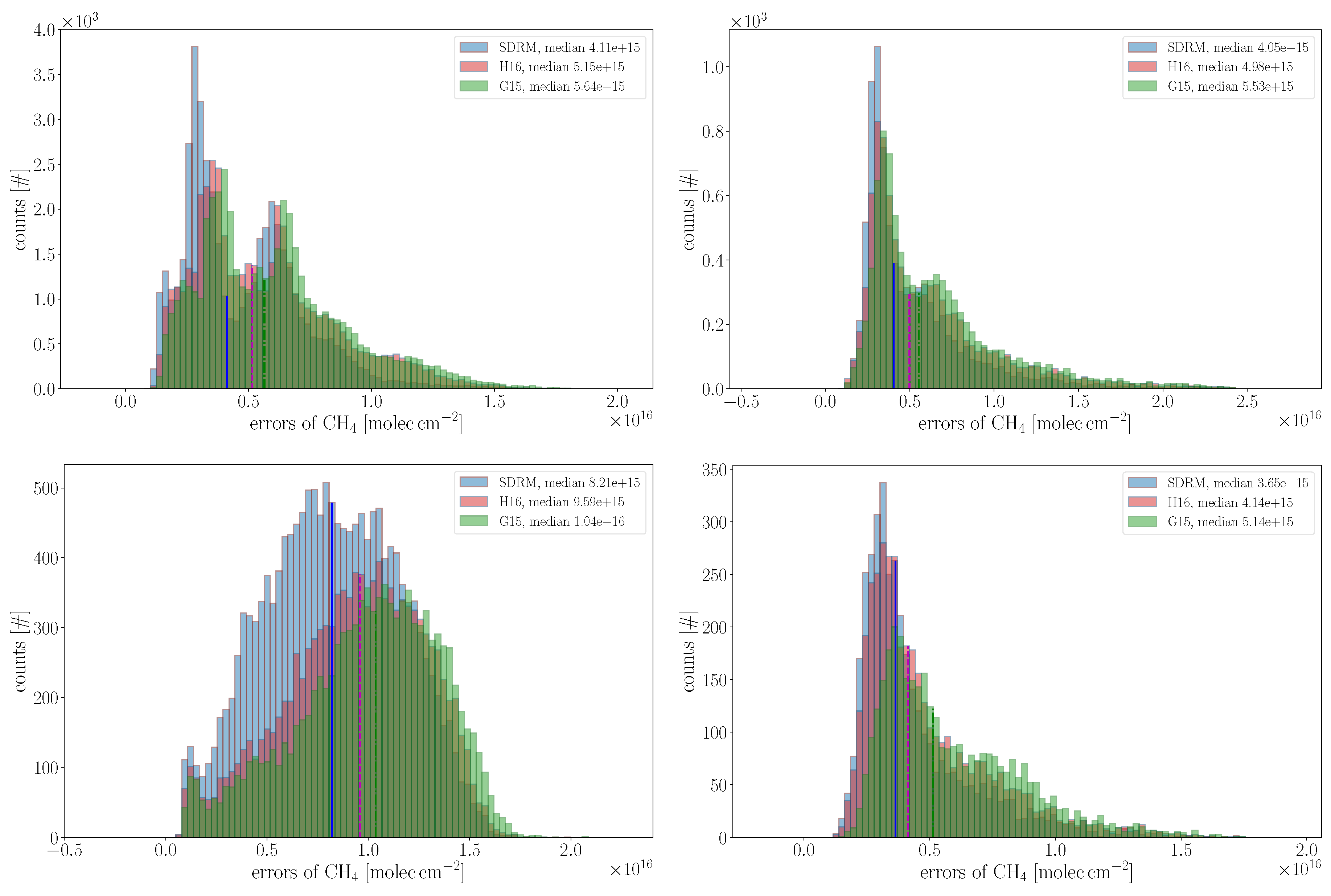 Remotesensing 12 03486 g0a1 Remotesensing 12 03486 g0a1