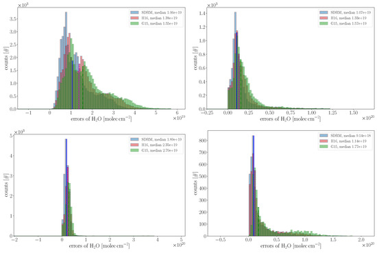 Remotesensing 12 03486 g0a2