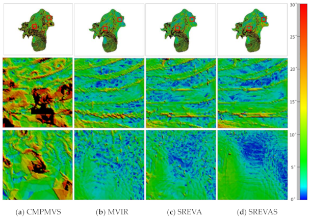 Remotesensing 12 03488 g007
