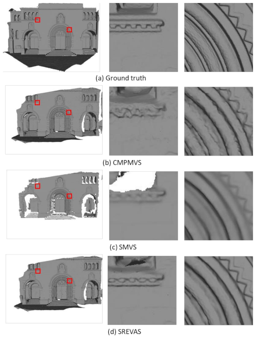 Remotesensing 12 03488 g009
