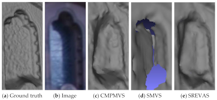 Remotesensing 12 03488 g012