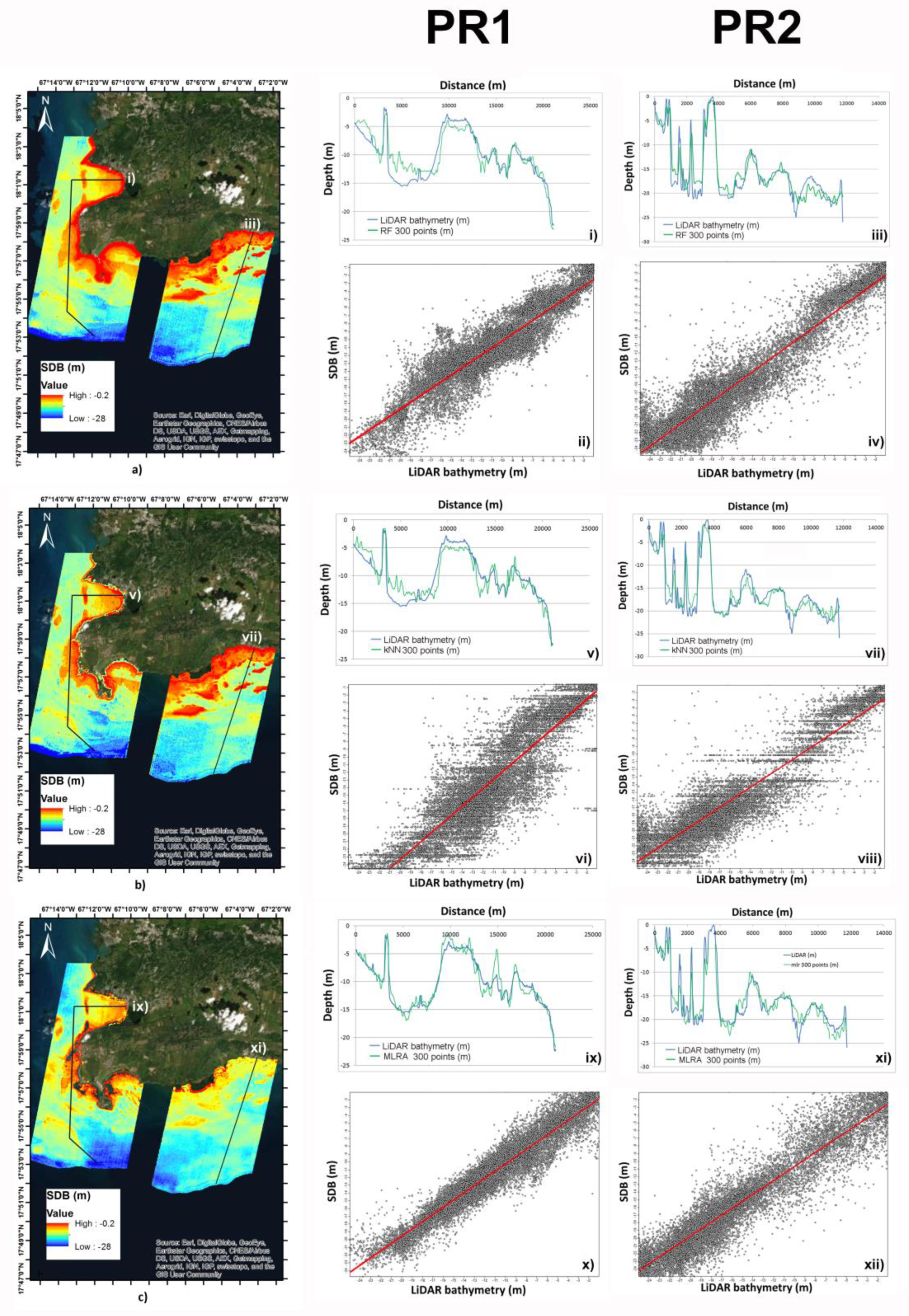 Remotesensing 12 03489 g003