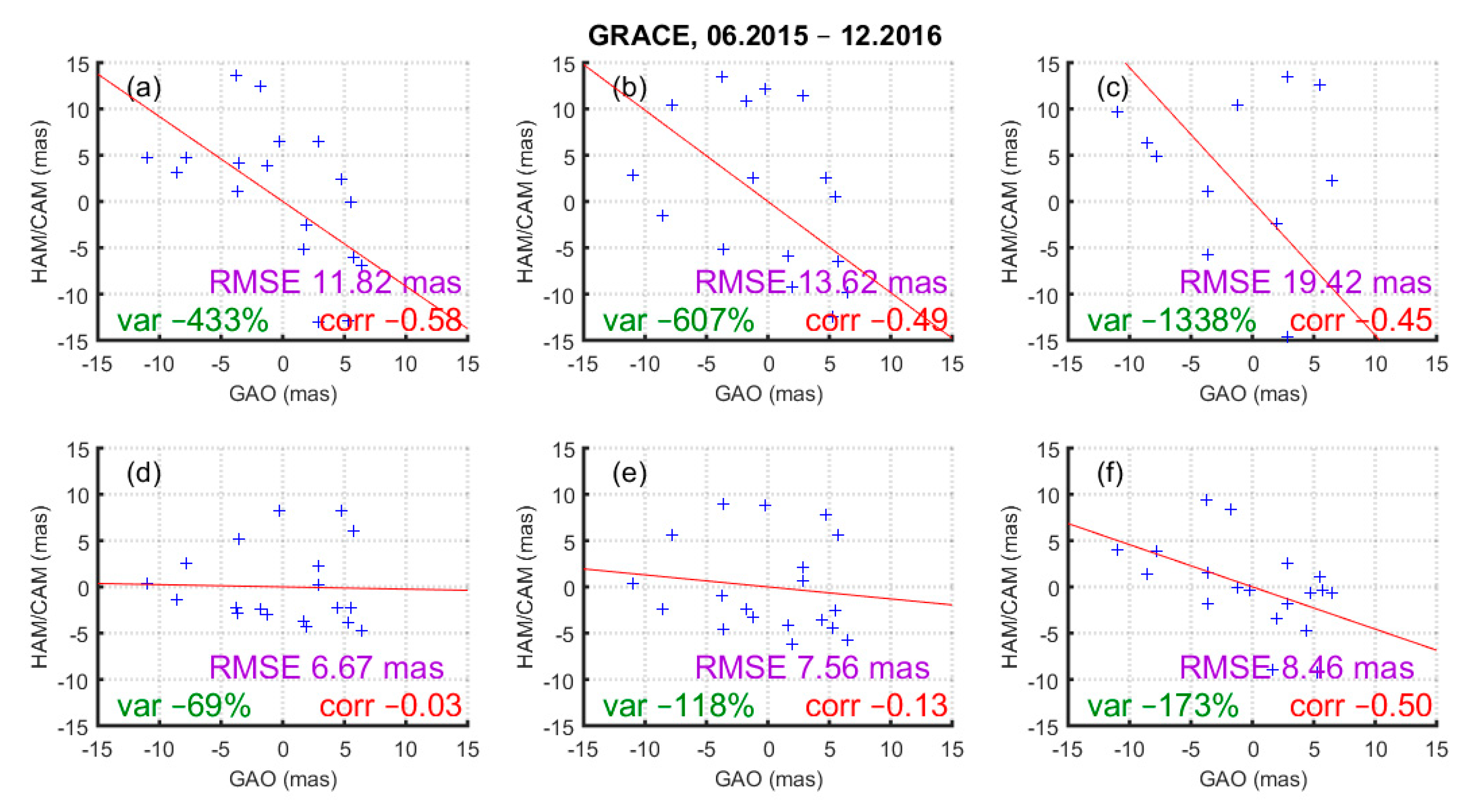 Remotesensing 12 03490 g010