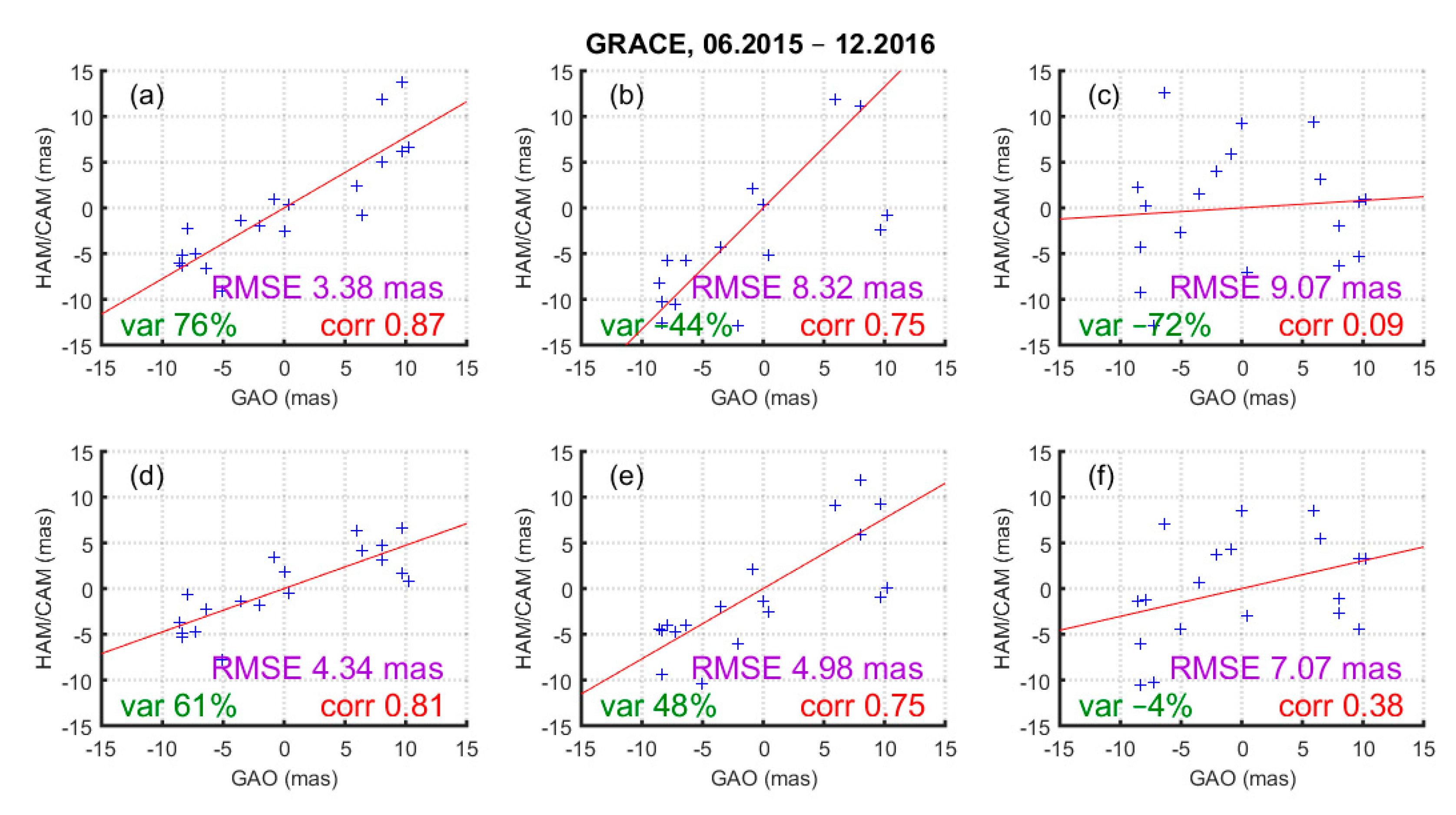Remotesensing 12 03490 g011