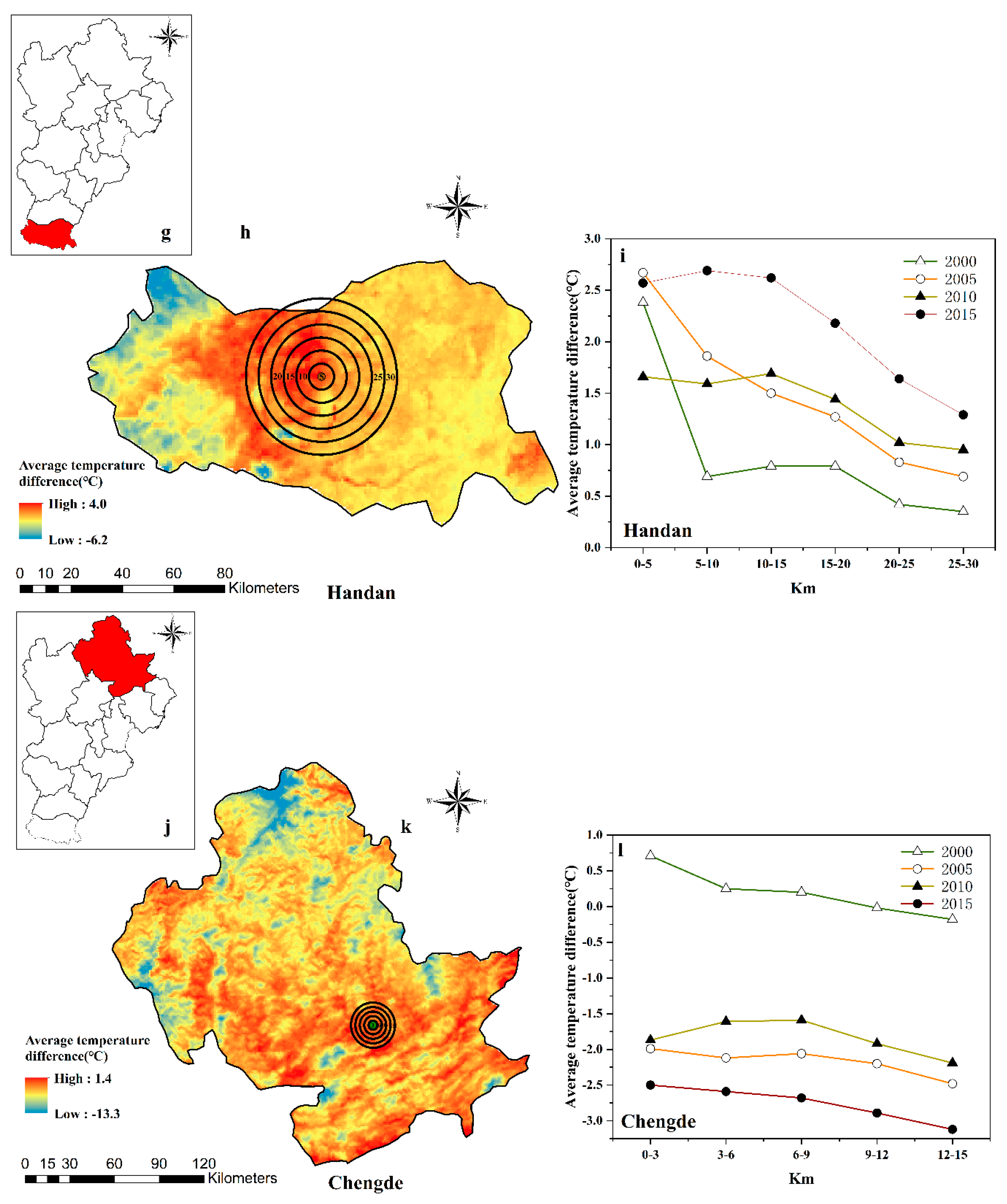 Remotesensing 12 03491 g005b