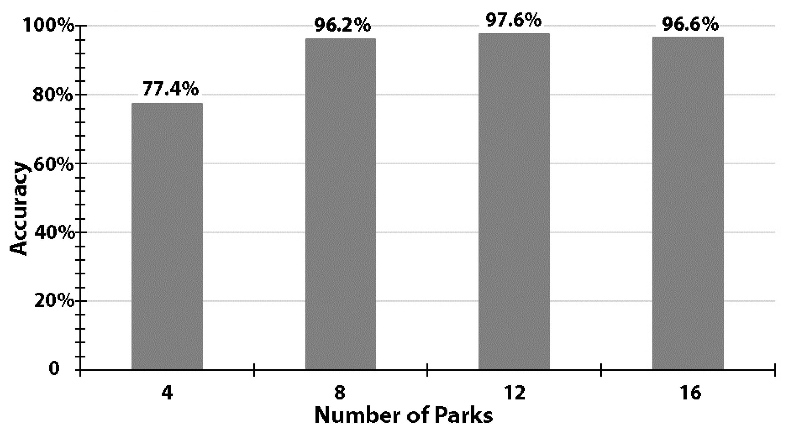 Remotesensing 12 03493 g003