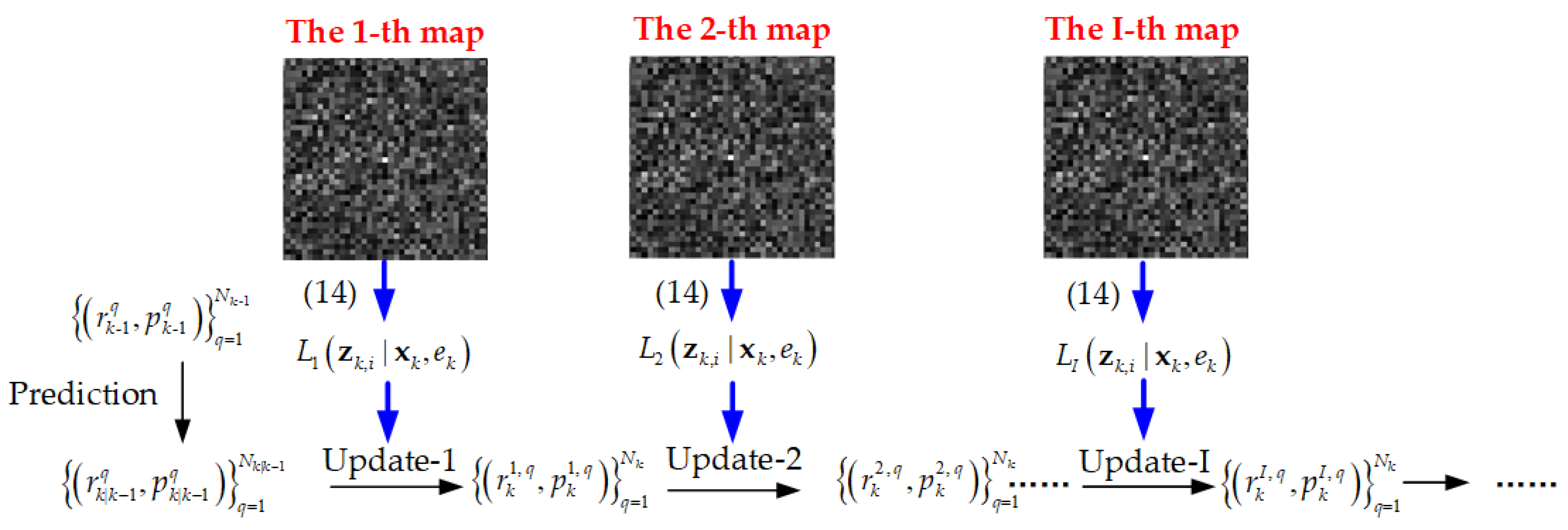 Remotesensing 12 03495 g005