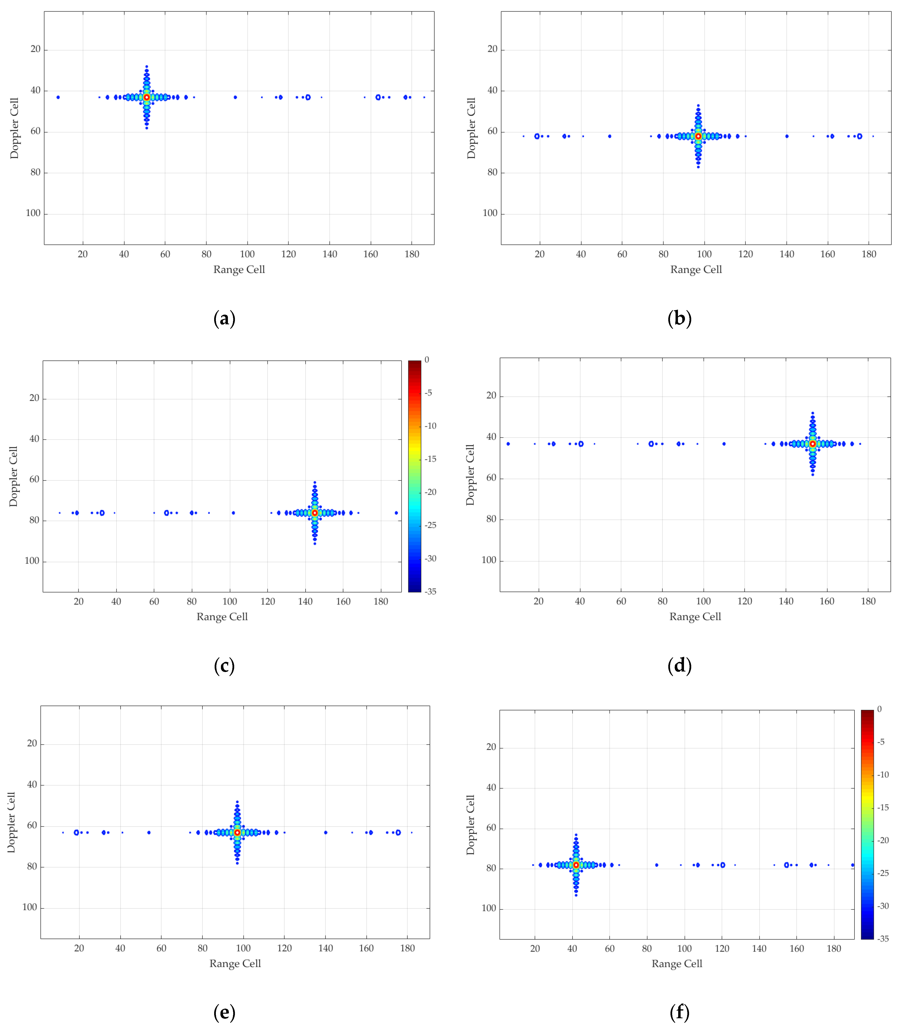 Remotesensing 12 03495 g008