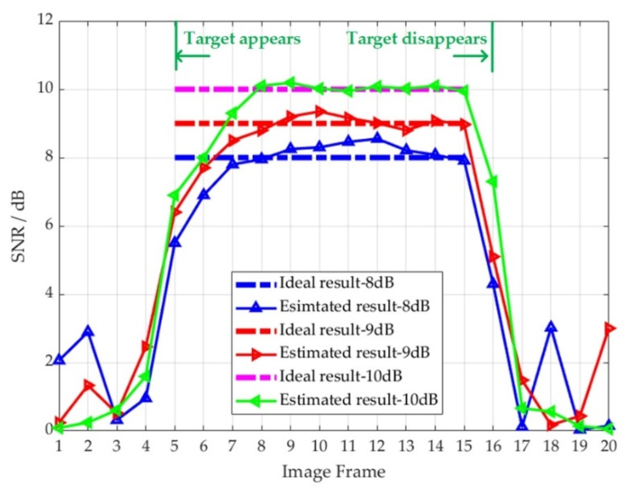 Remotesensing 12 03495 g009