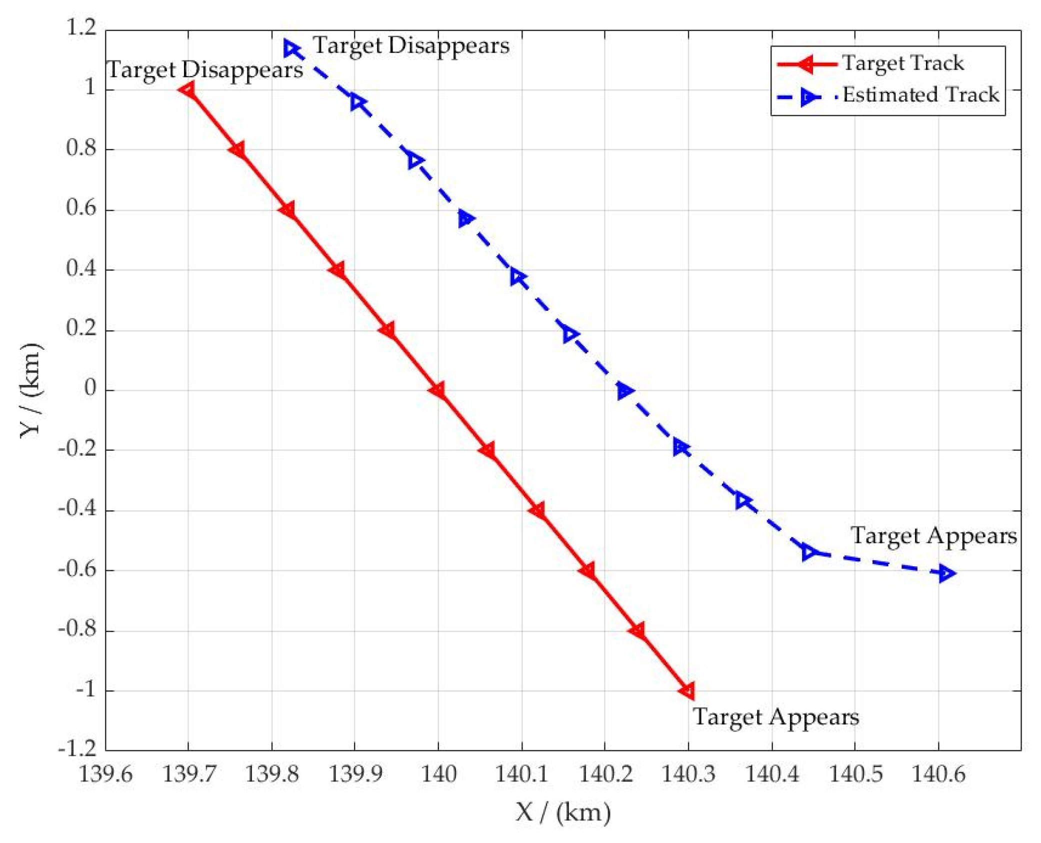 Remotesensing 12 03495 g010