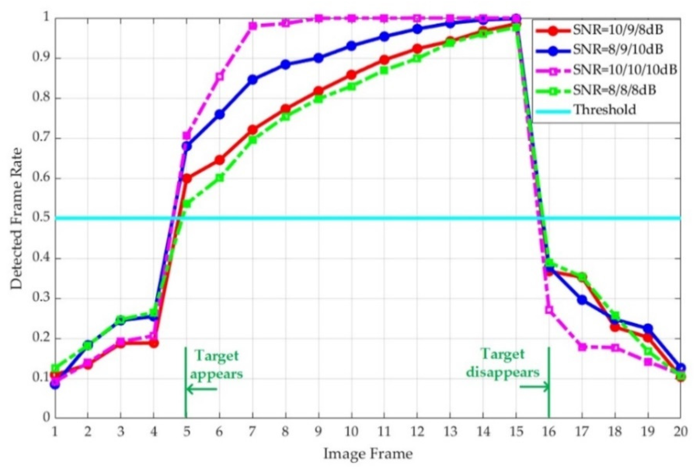 Remotesensing 12 03495 g011