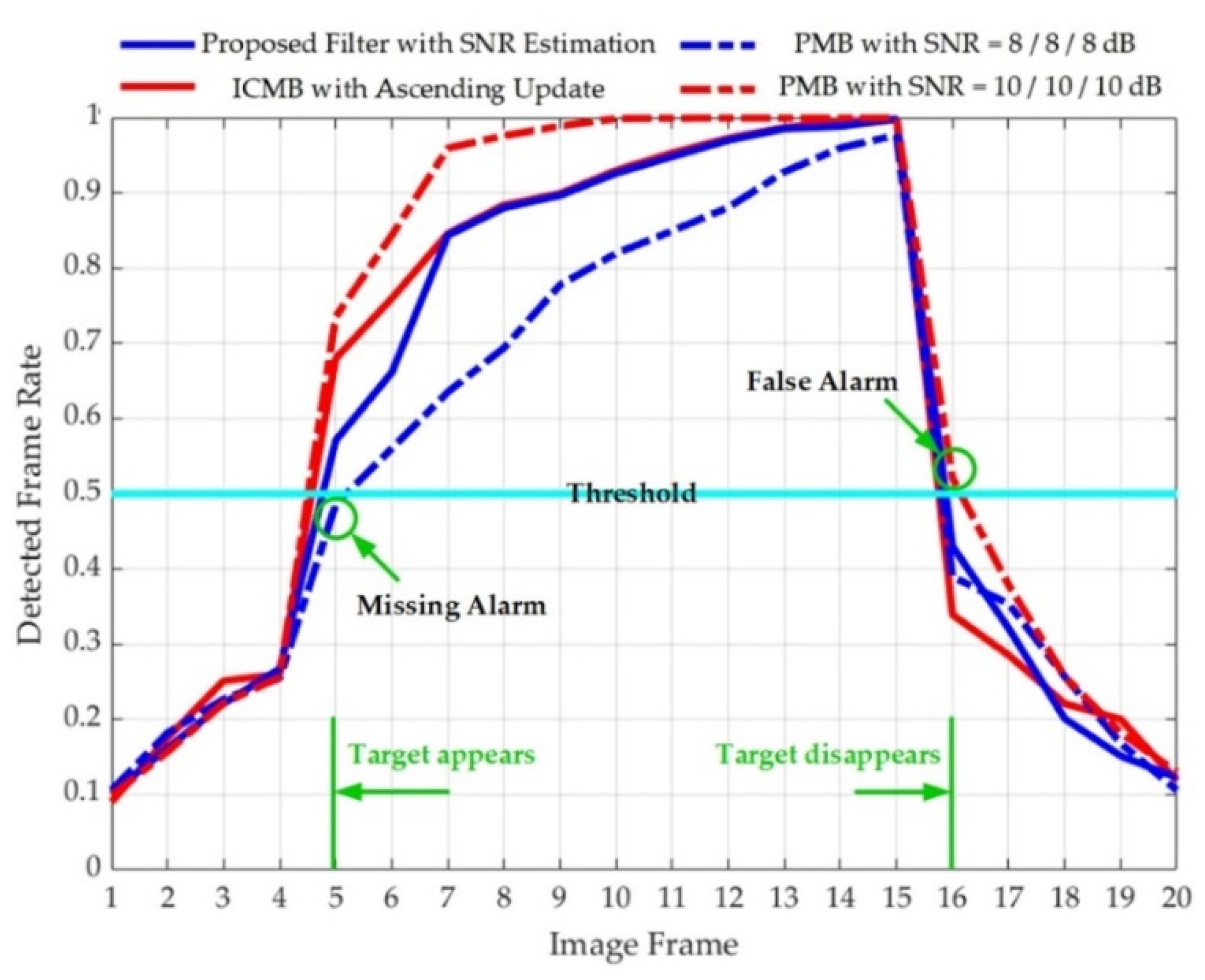 Remotesensing 12 03495 g013