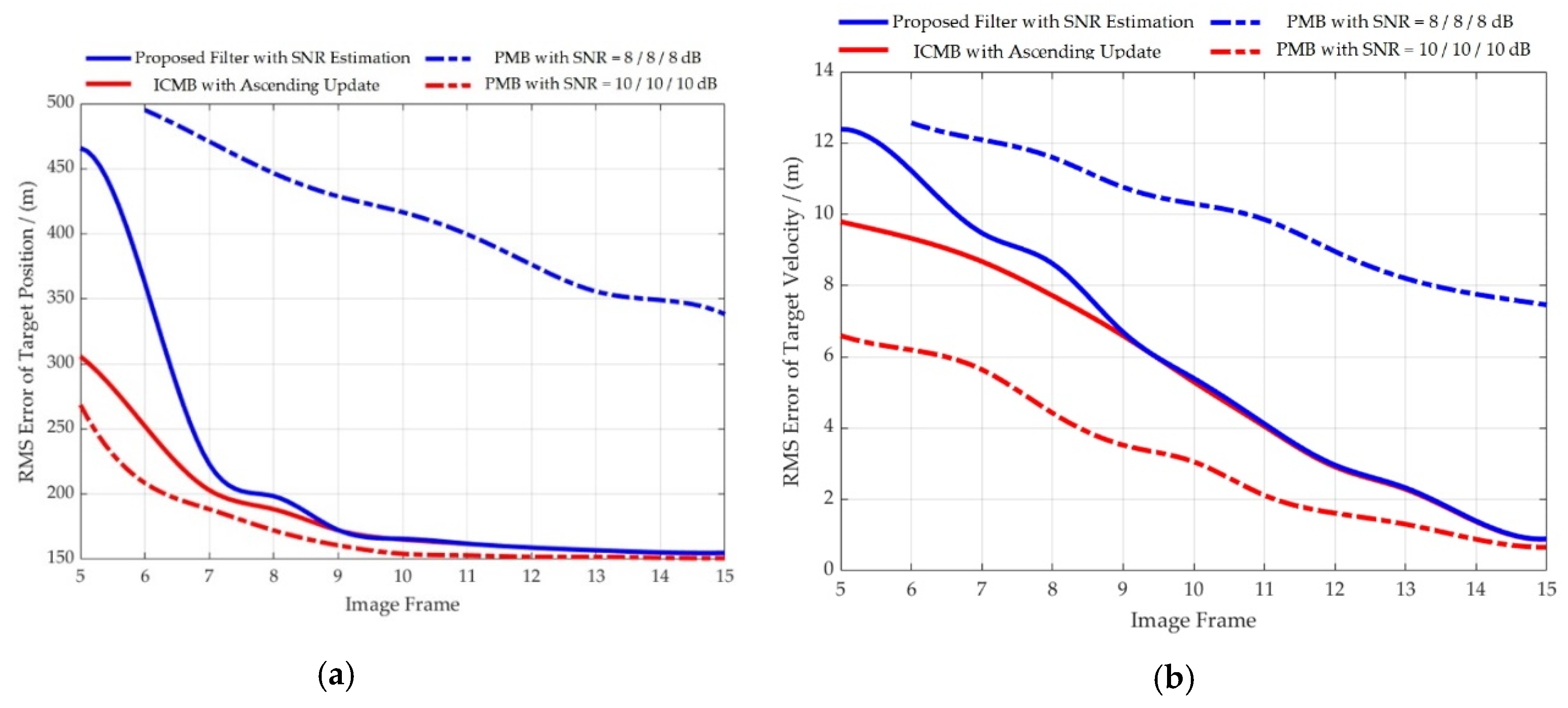 Remotesensing 12 03495 g014