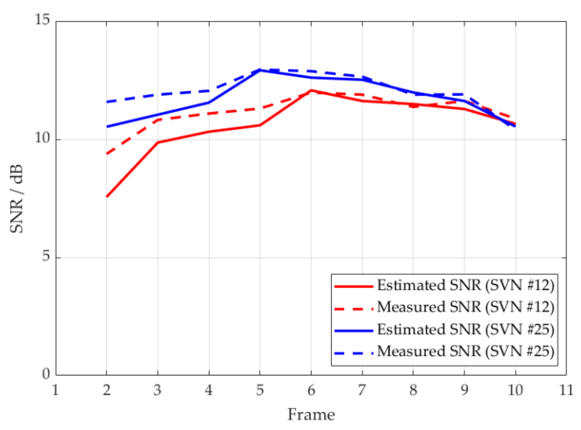 Remotesensing 12 03495 g017