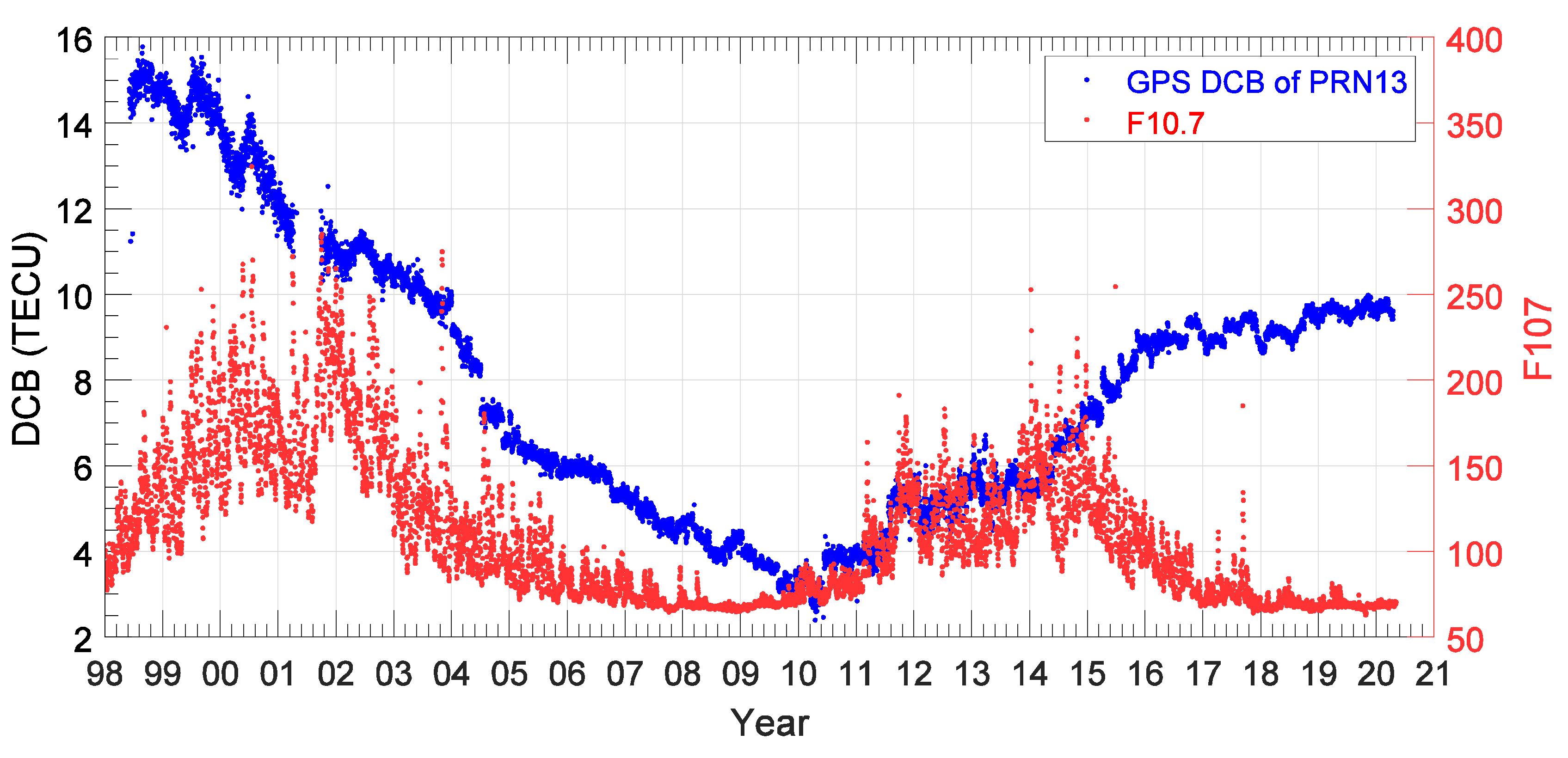Remotesensing 12 03496 g001
