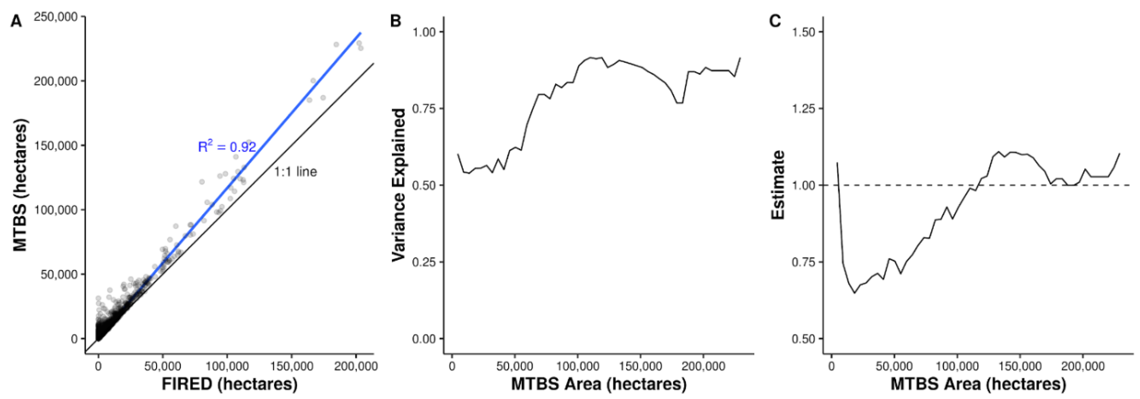 Remotesensing 12 03498 g002 Remotesensing 12 03498 g002