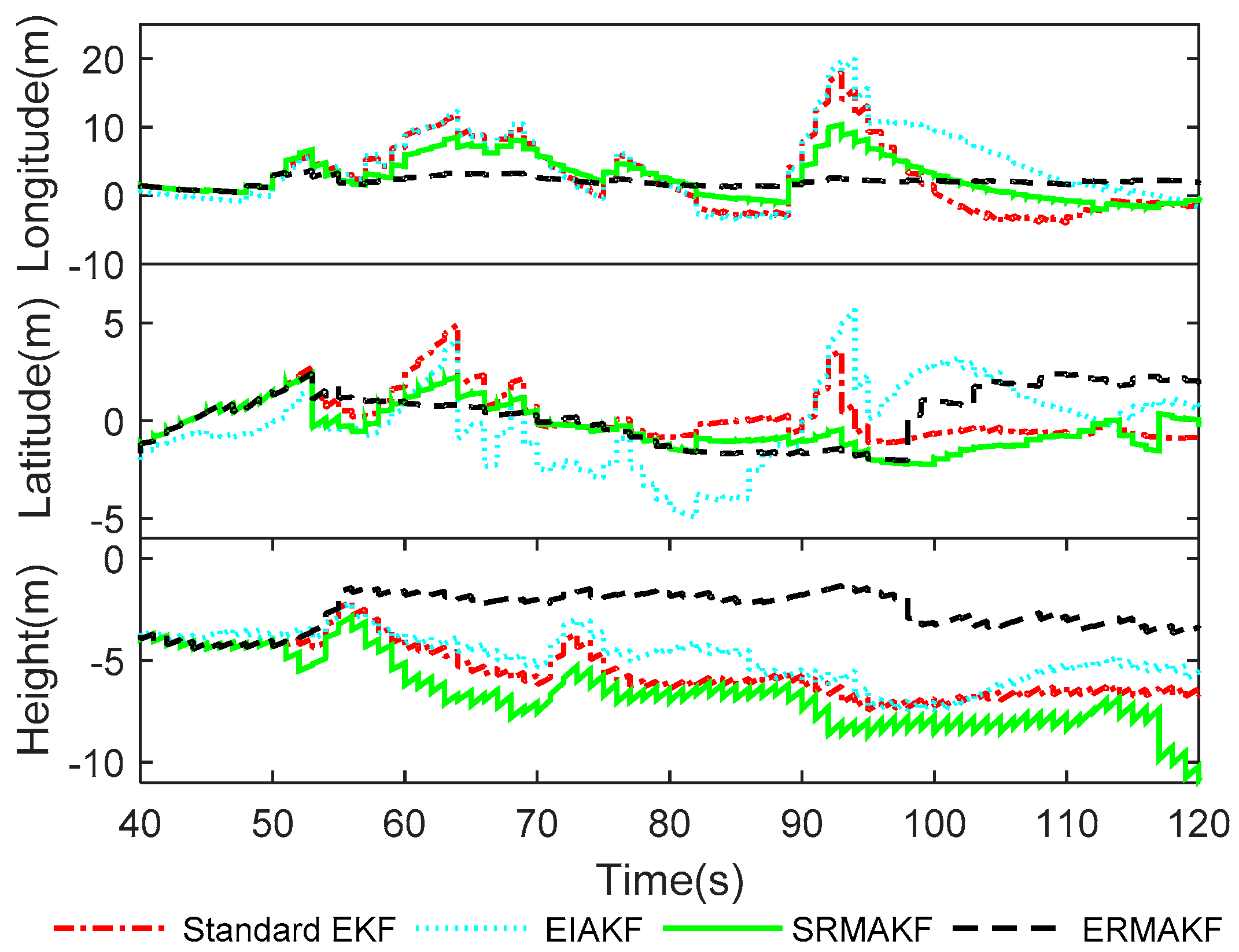 Remotesensing 12 03500 g004