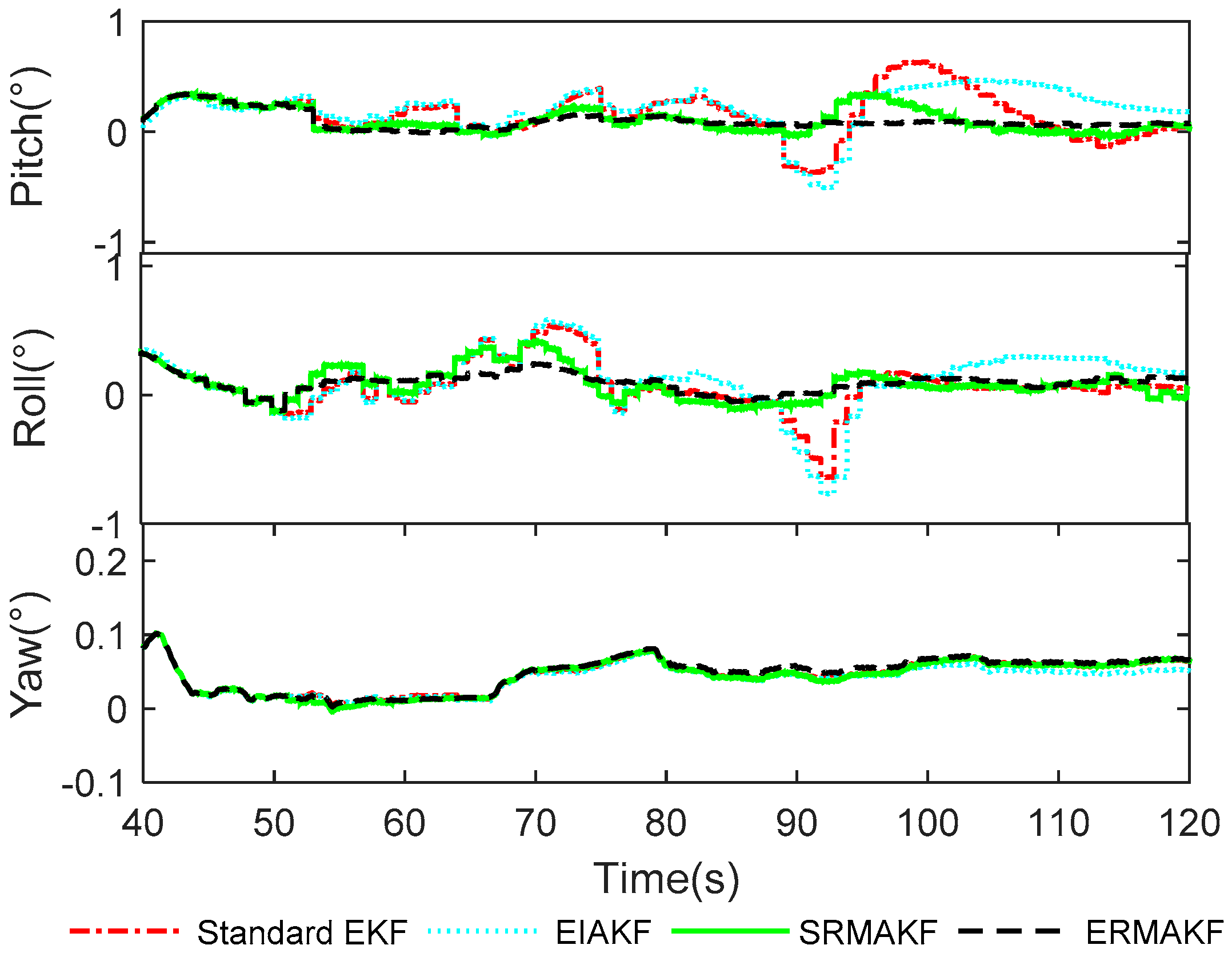 Remotesensing 12 03500 g006