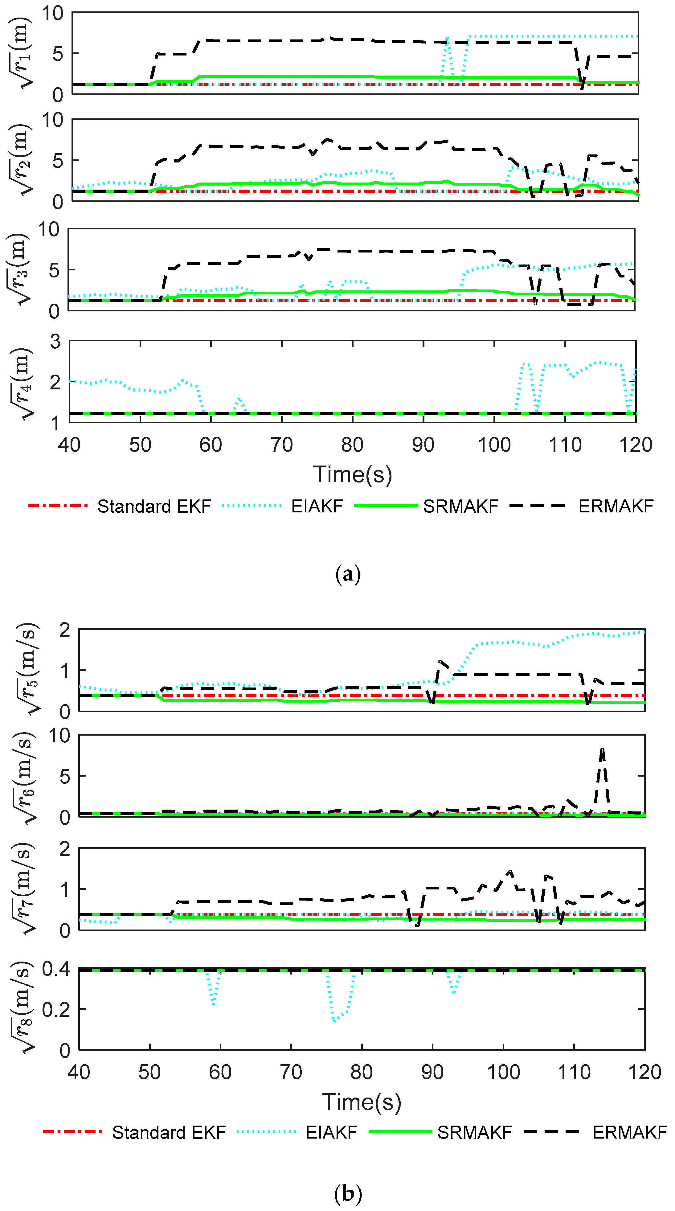 Remotesensing 12 03500 g007