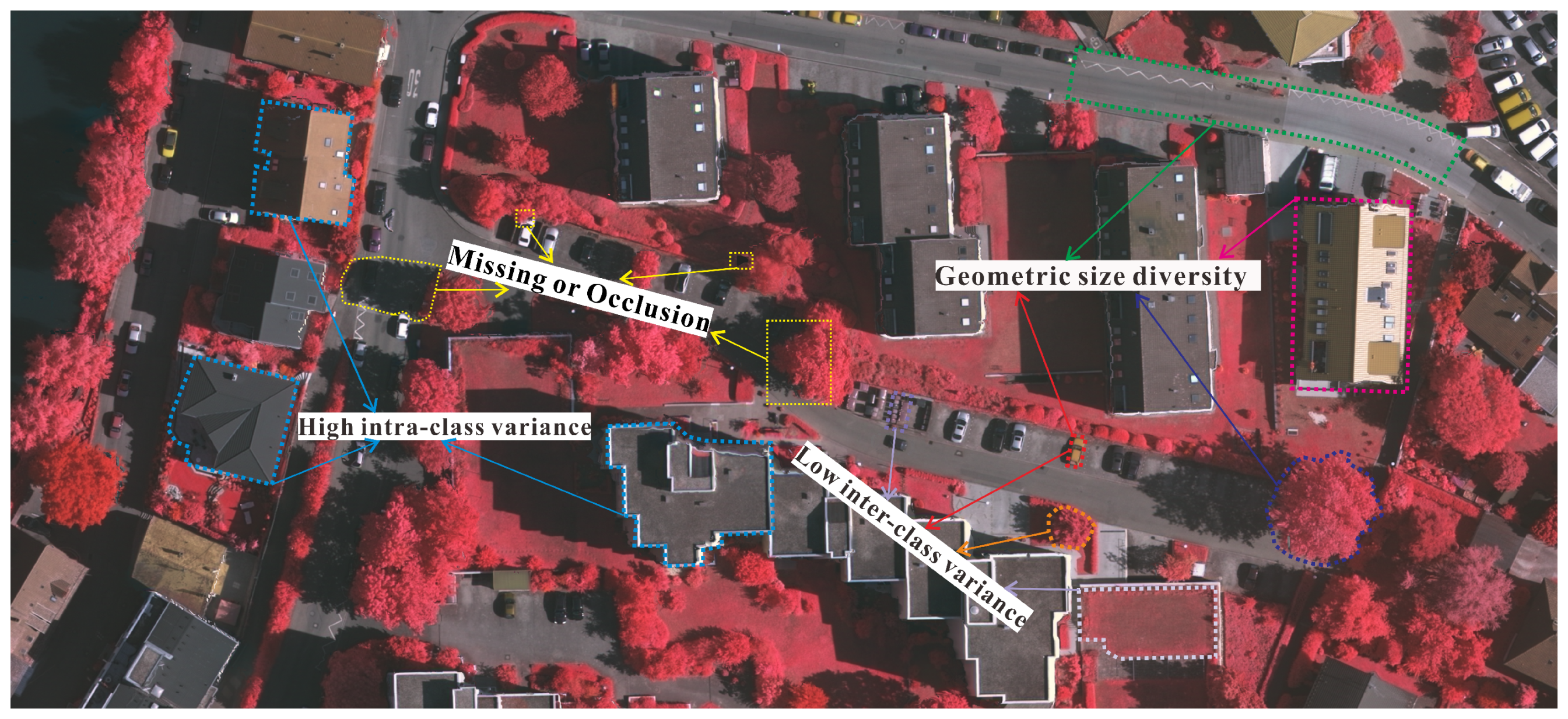 Remotesensing 12 03501 g001