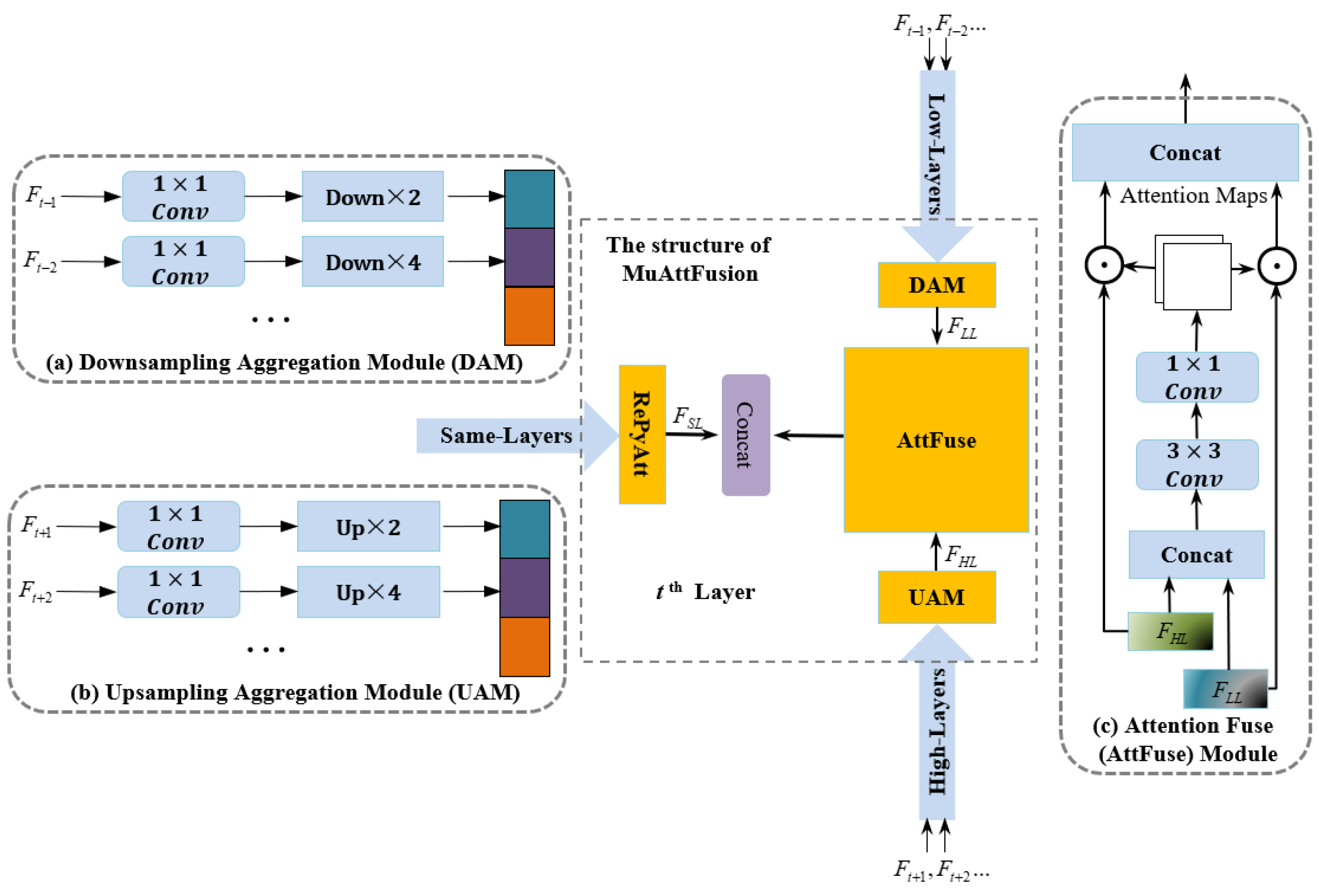 Remotesensing 12 03501 g004