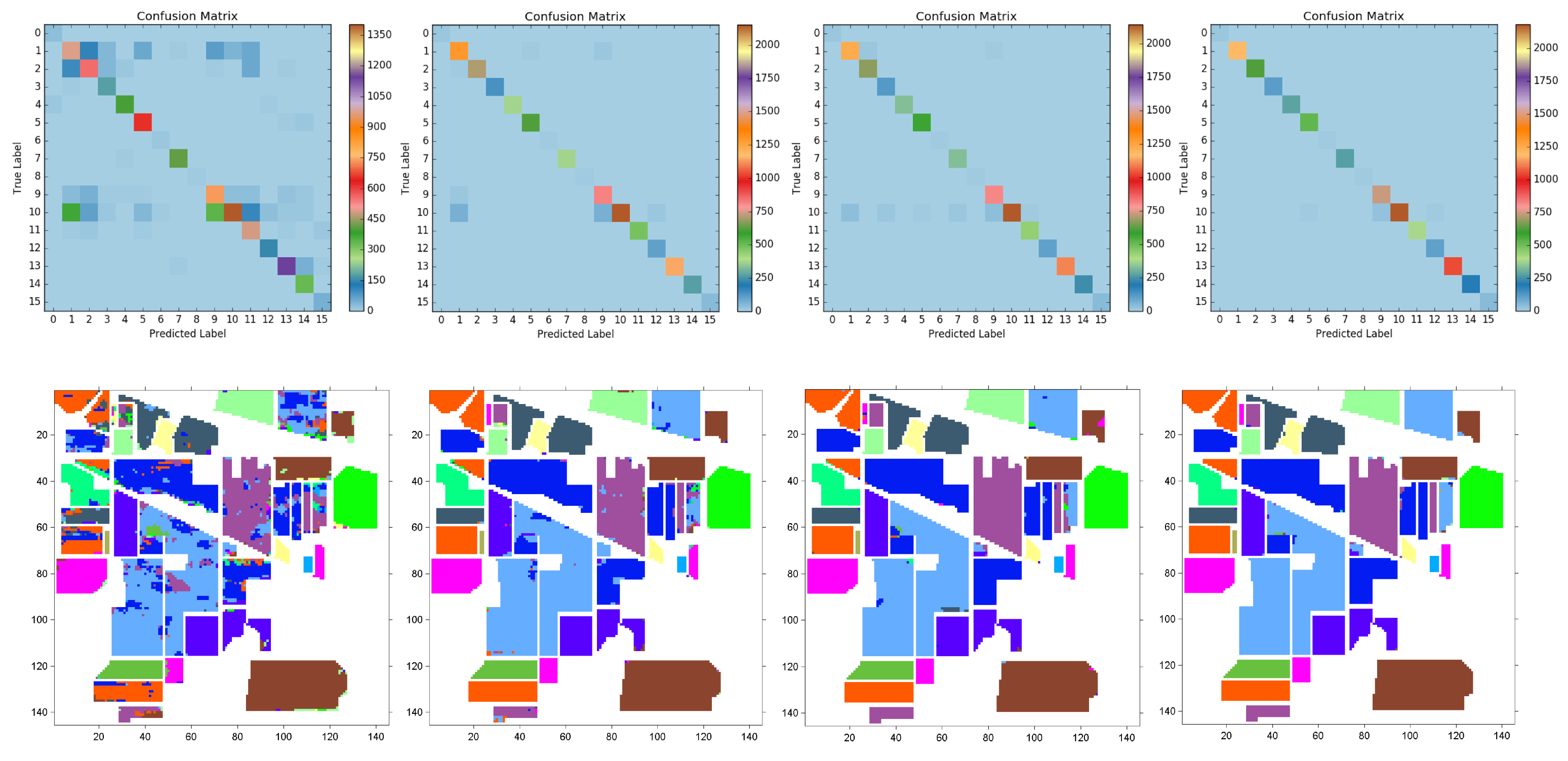 Remotesensing 12 03501 g011