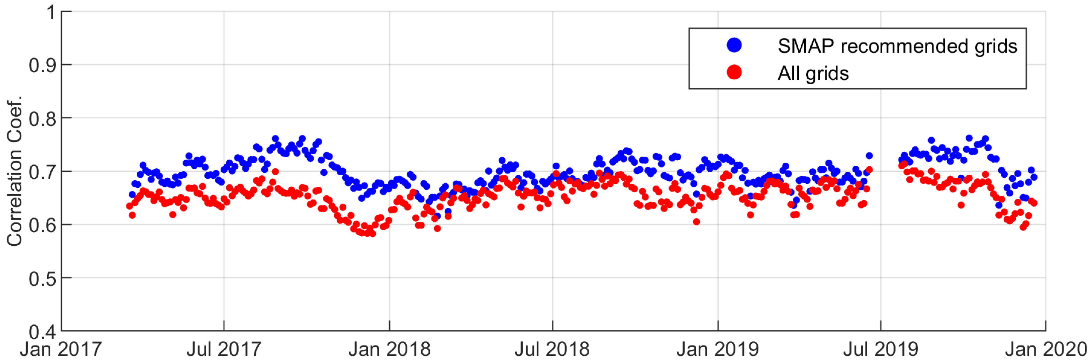 Remotesensing 12 03503 g006