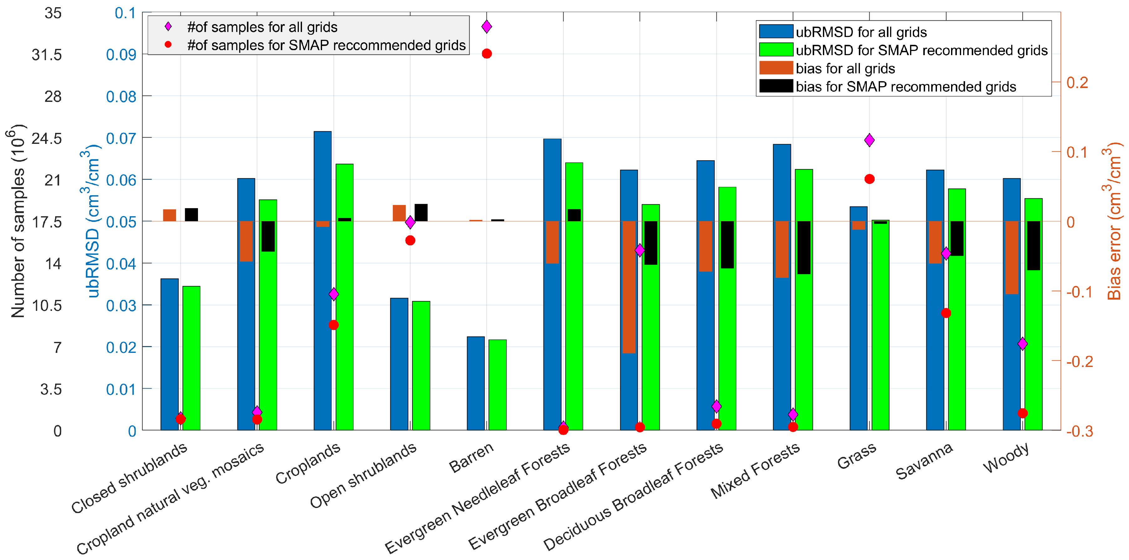 Remotesensing 12 03503 g007
