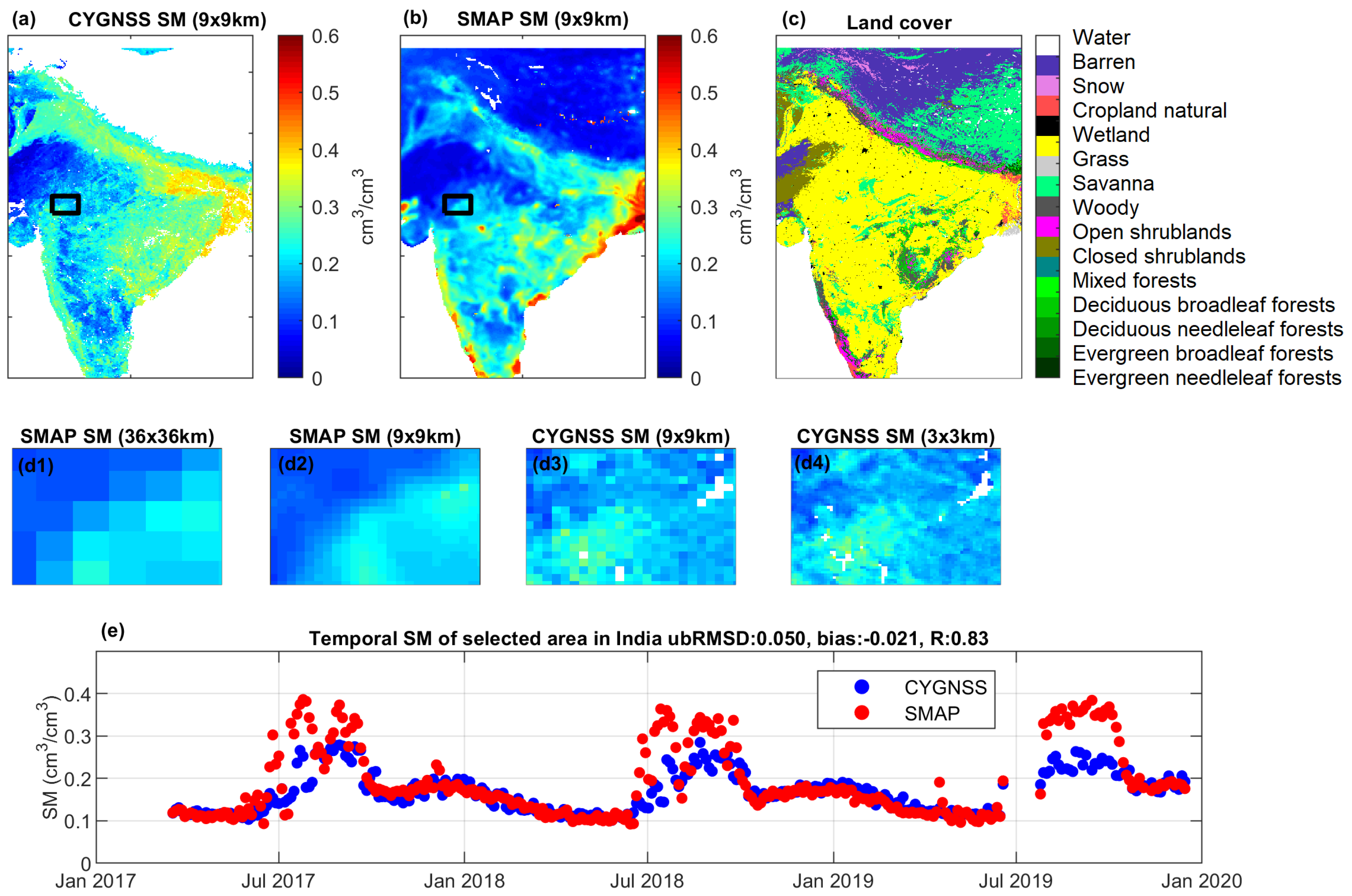Remotesensing 12 03503 g011