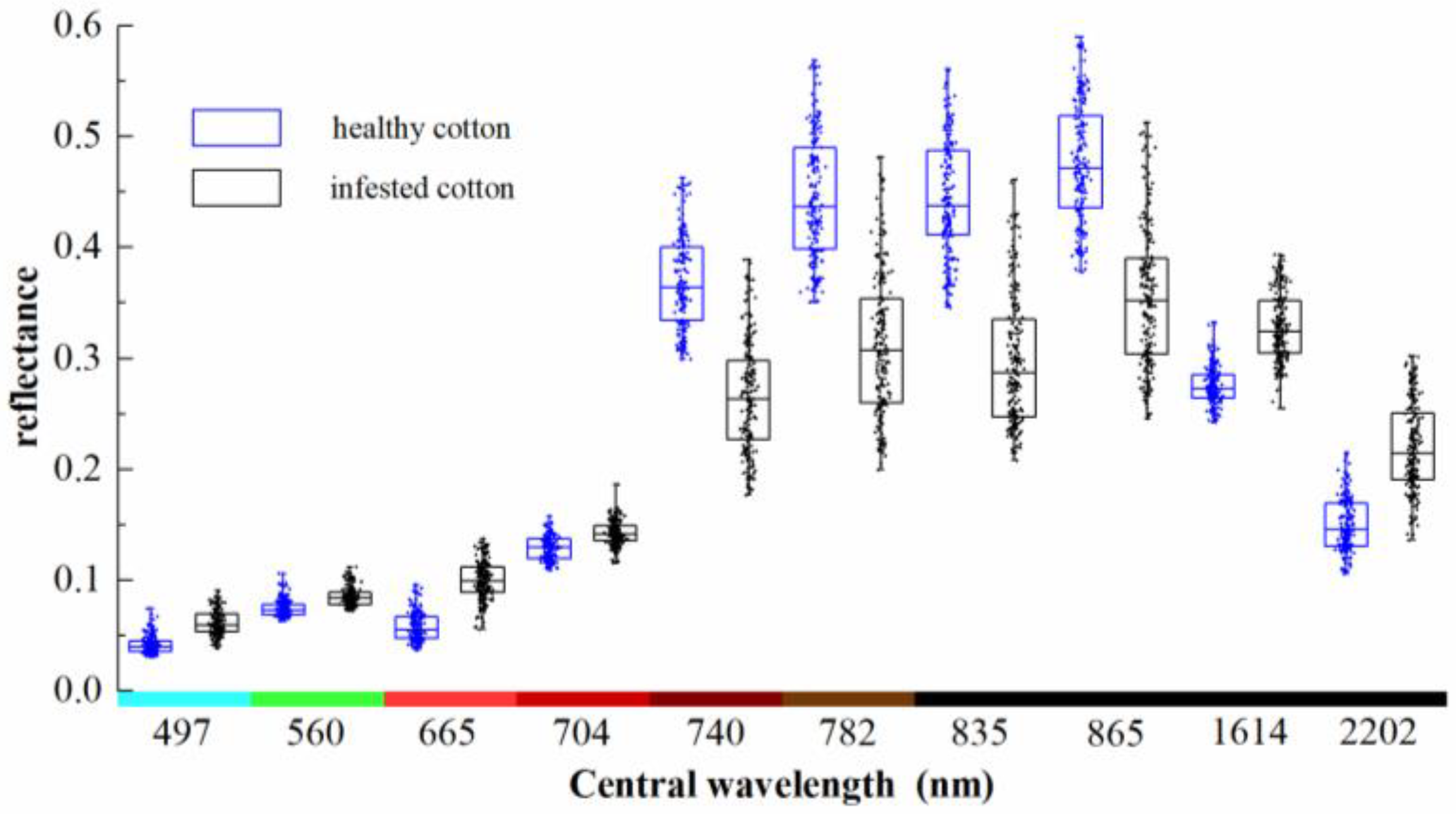 Remotesensing 12 03504 g004