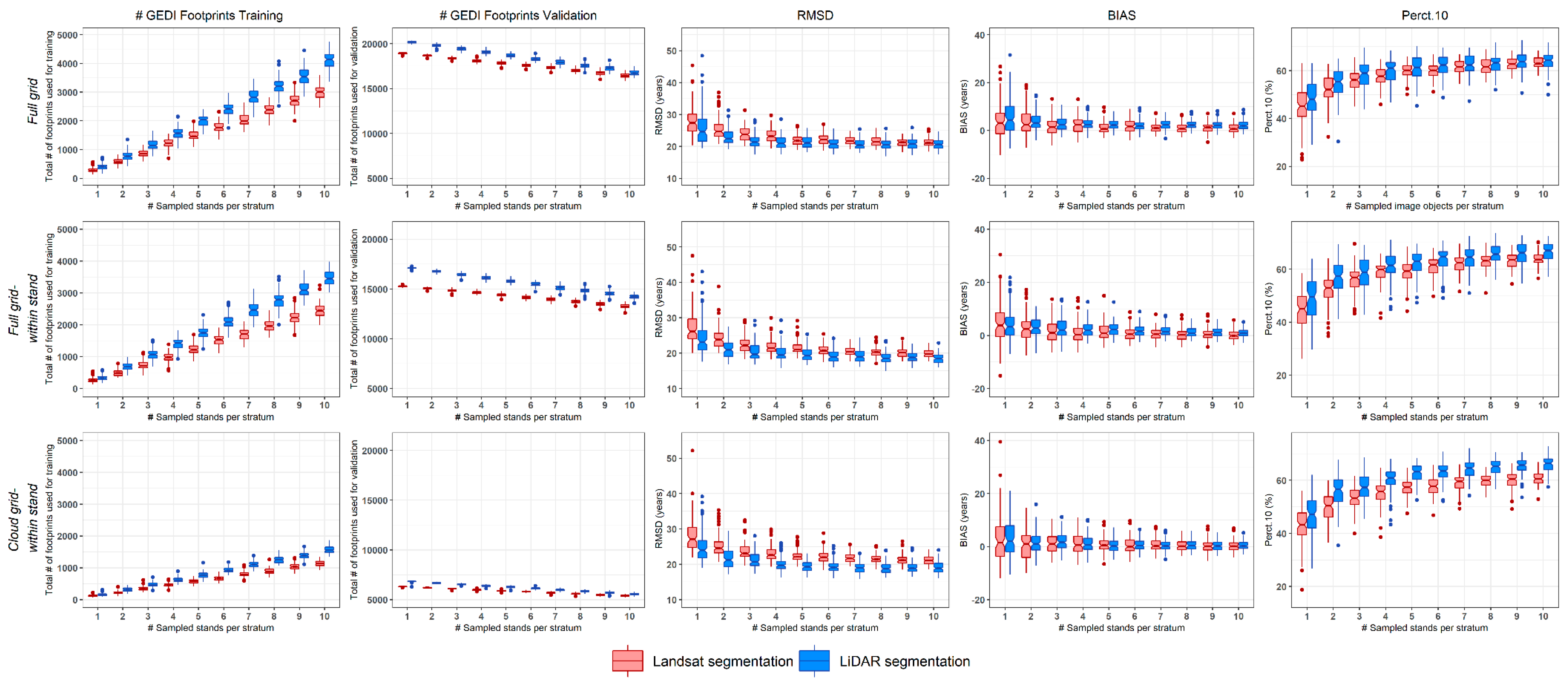 Remotesensing 12 03506 g009 Remotesensing 12 03506 g009