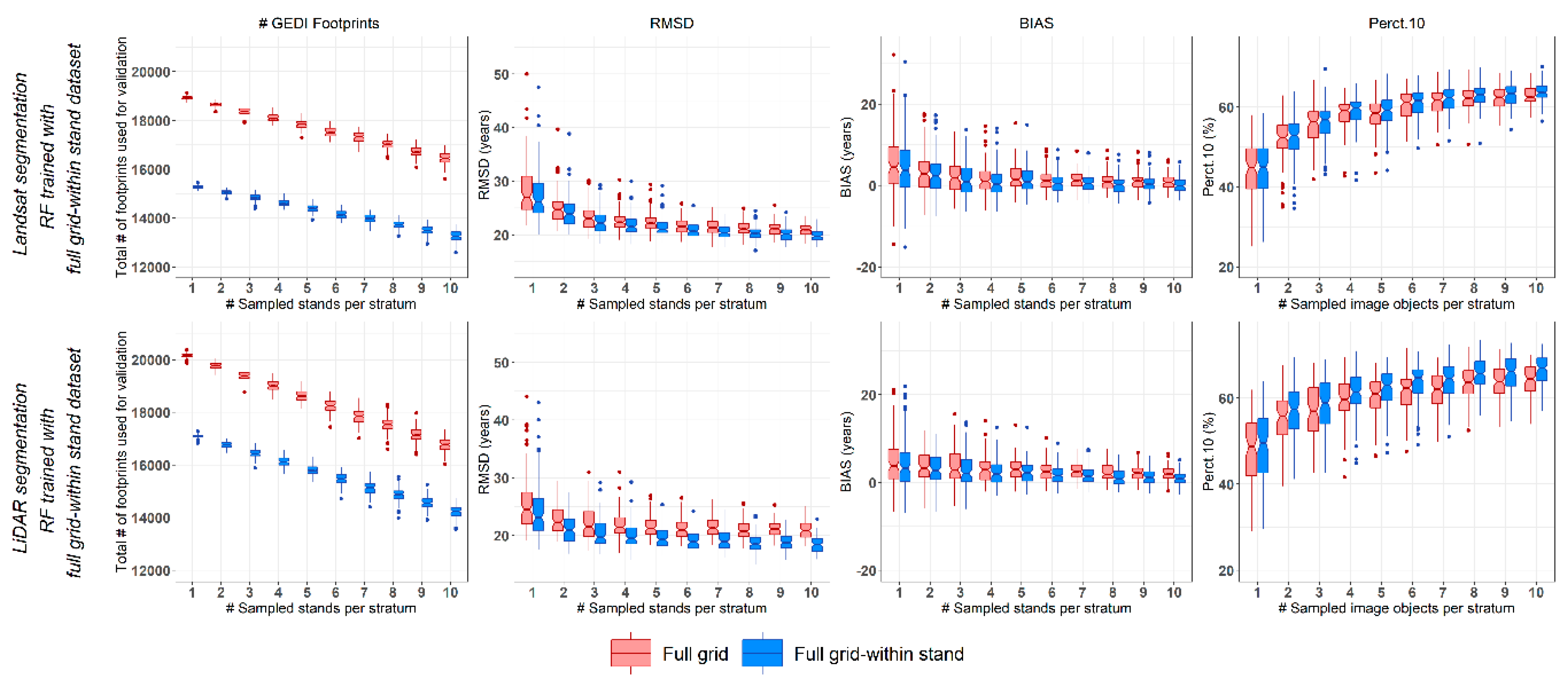 Remotesensing 12 03506 g011 Remotesensing 12 03506 g011