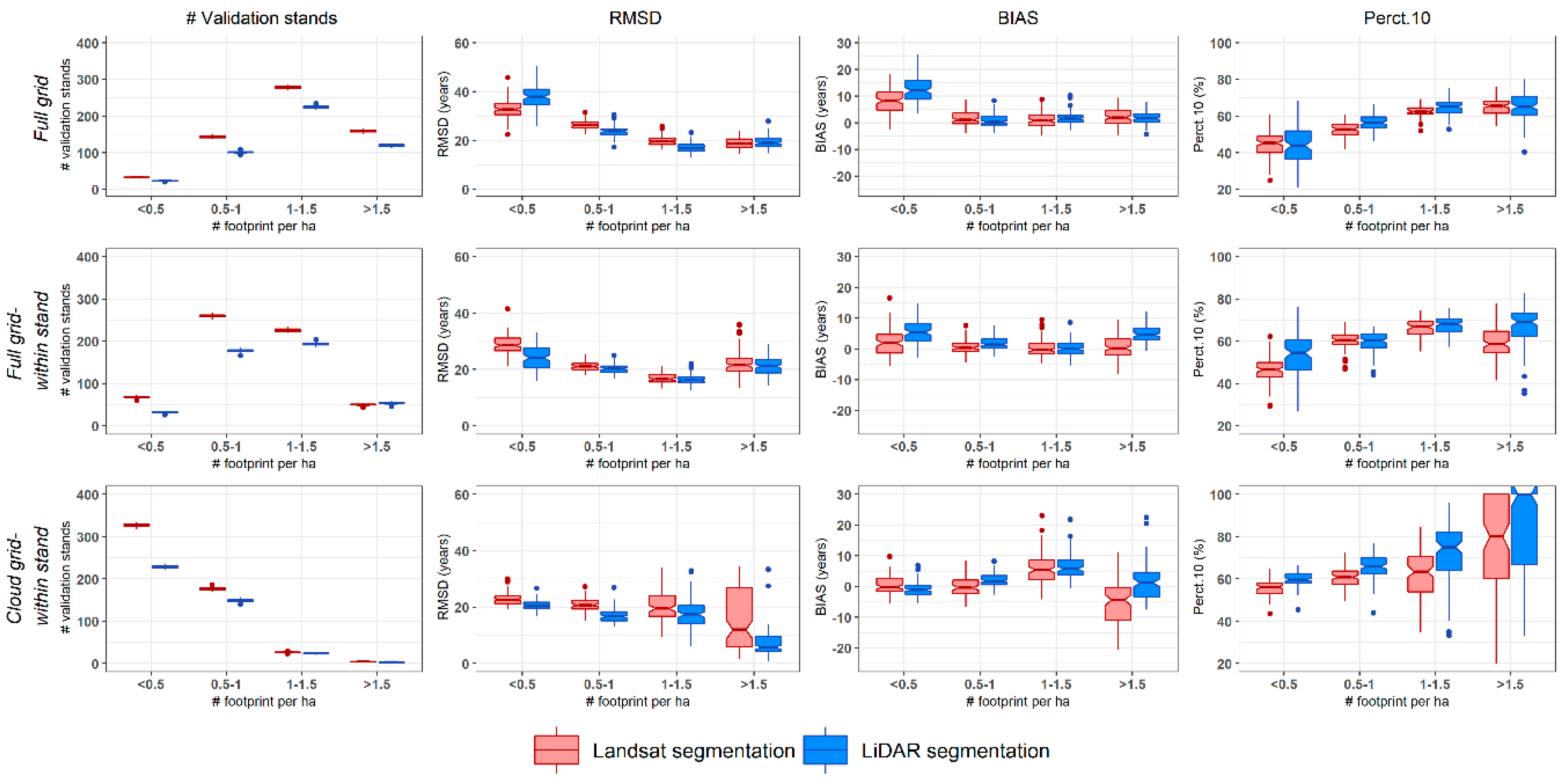 Remotesensing 12 03506 g013 Remotesensing 12 03506 g013