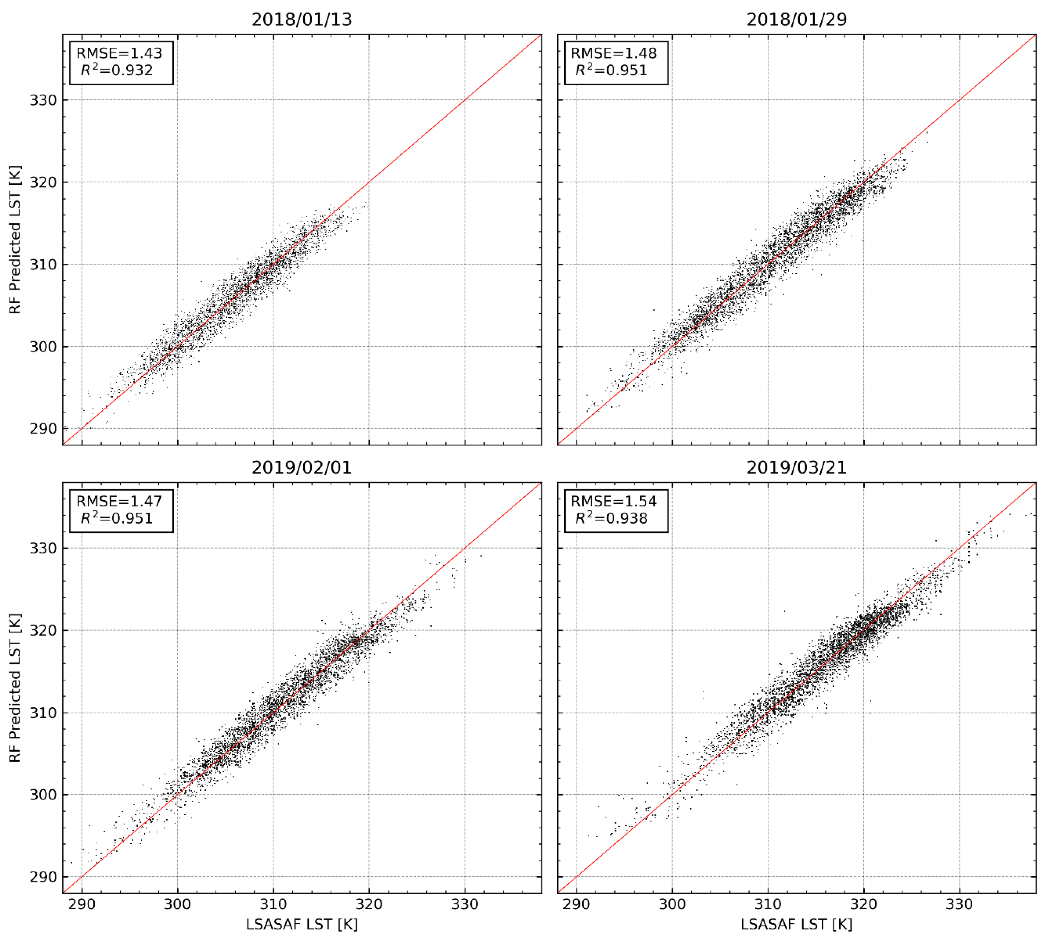 Remotesensing 12 03507 g004