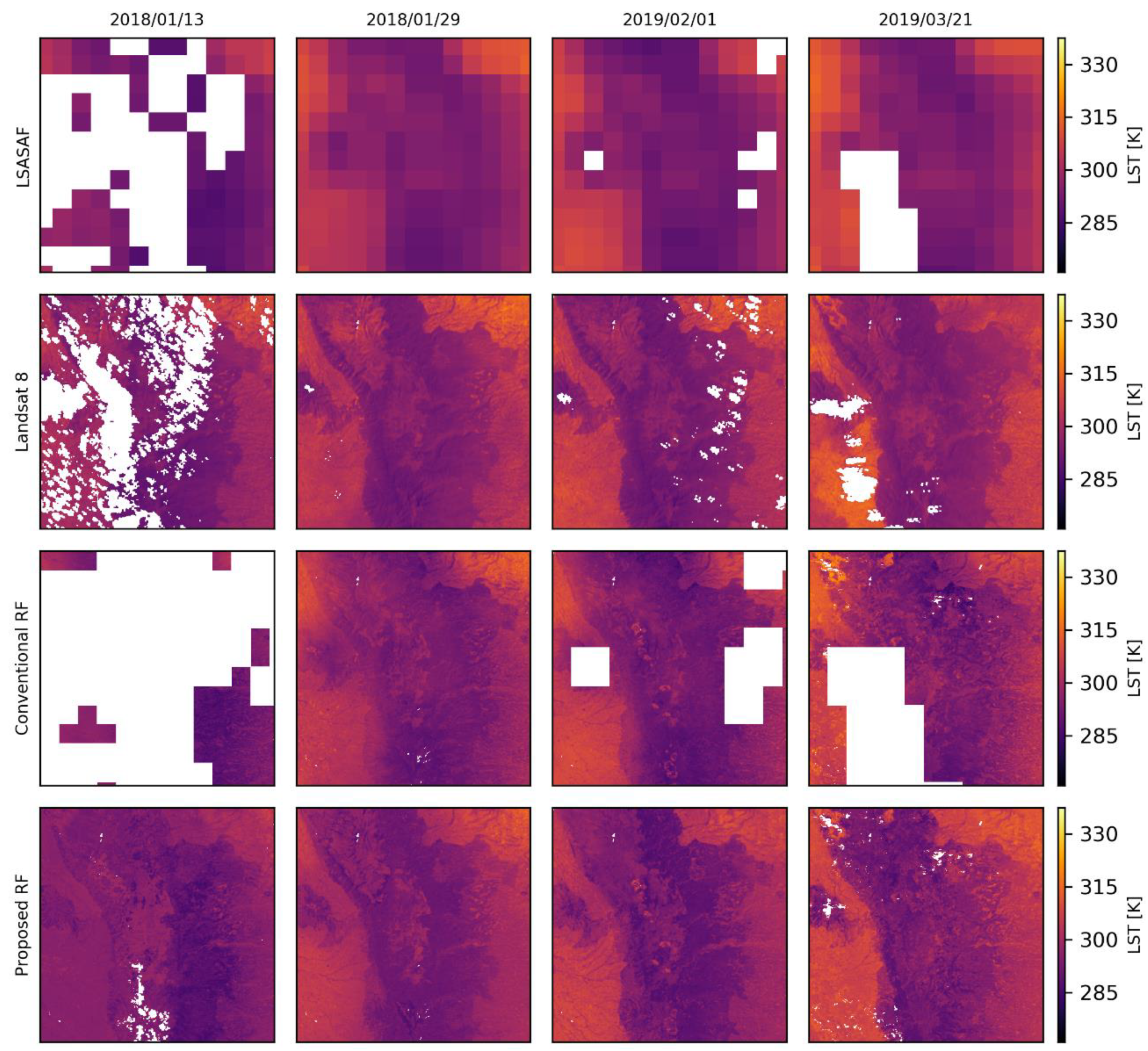 Remotesensing 12 03507 g007