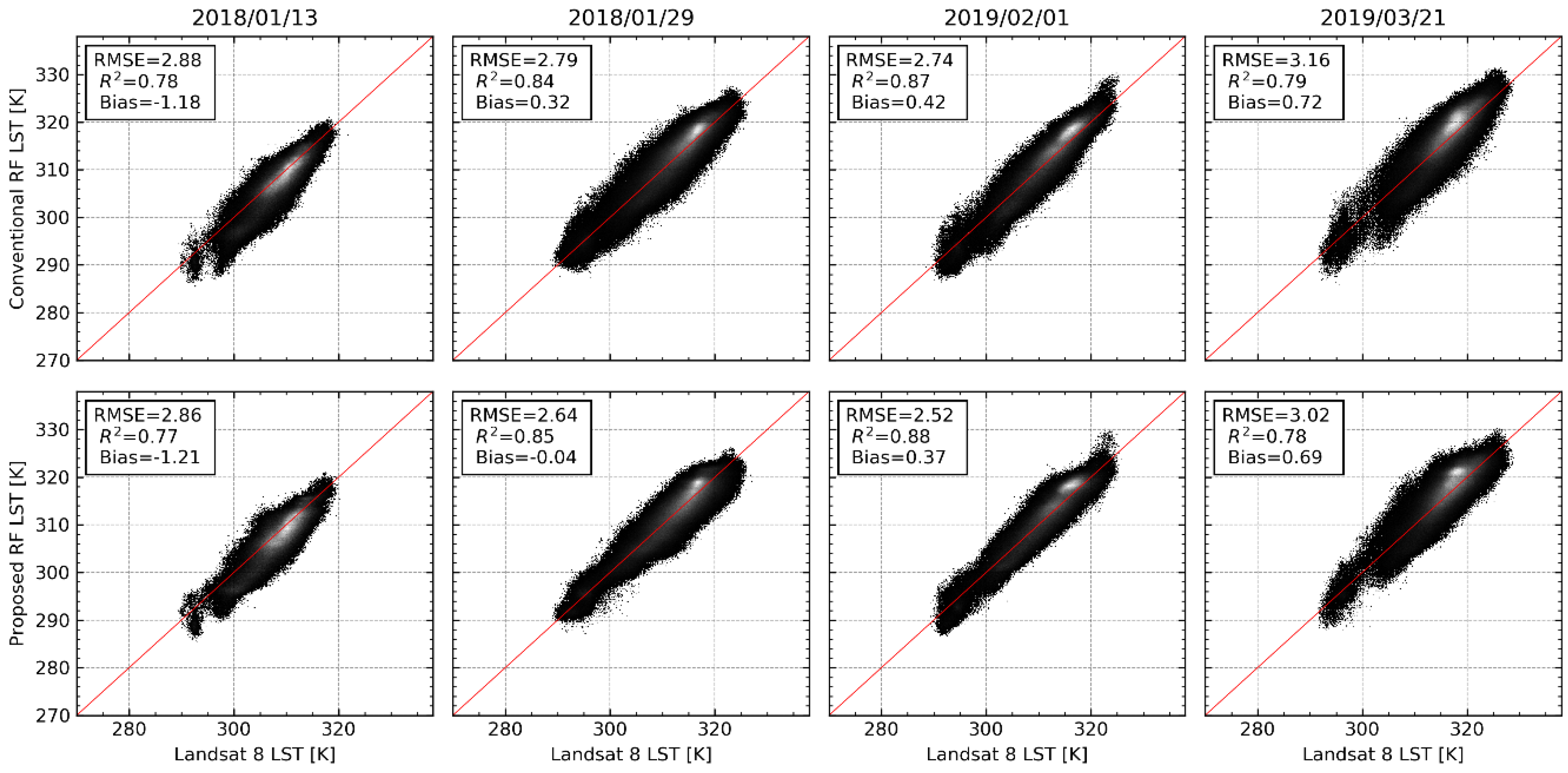 Remotesensing 12 03507 g009
