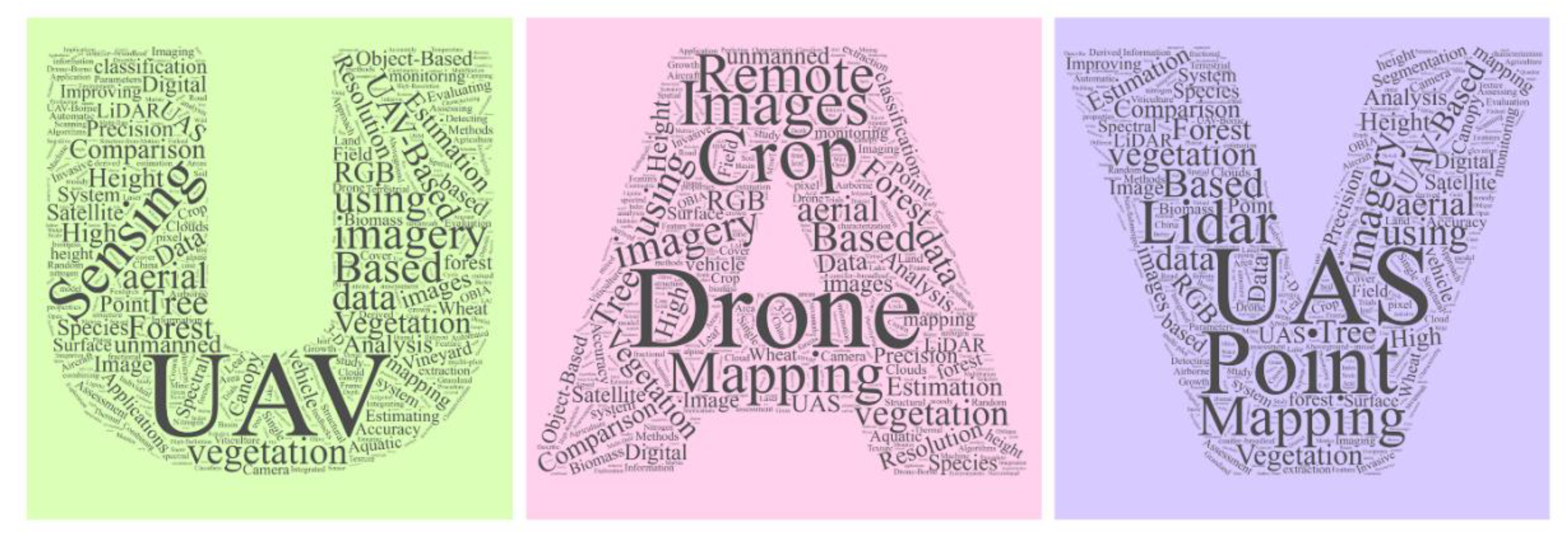 Remotesensing 12 03511 g004