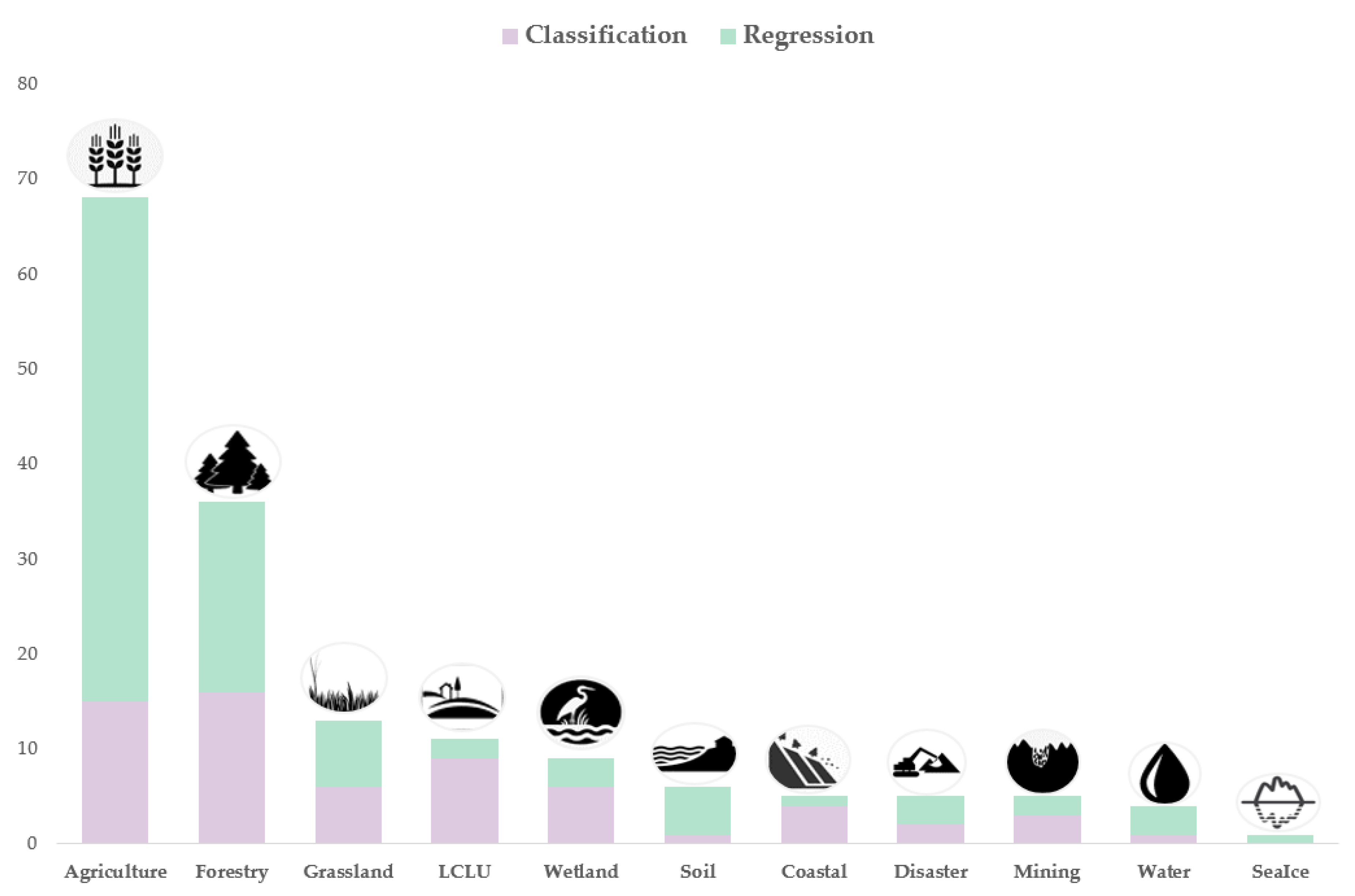 Remotesensing 12 03511 g008