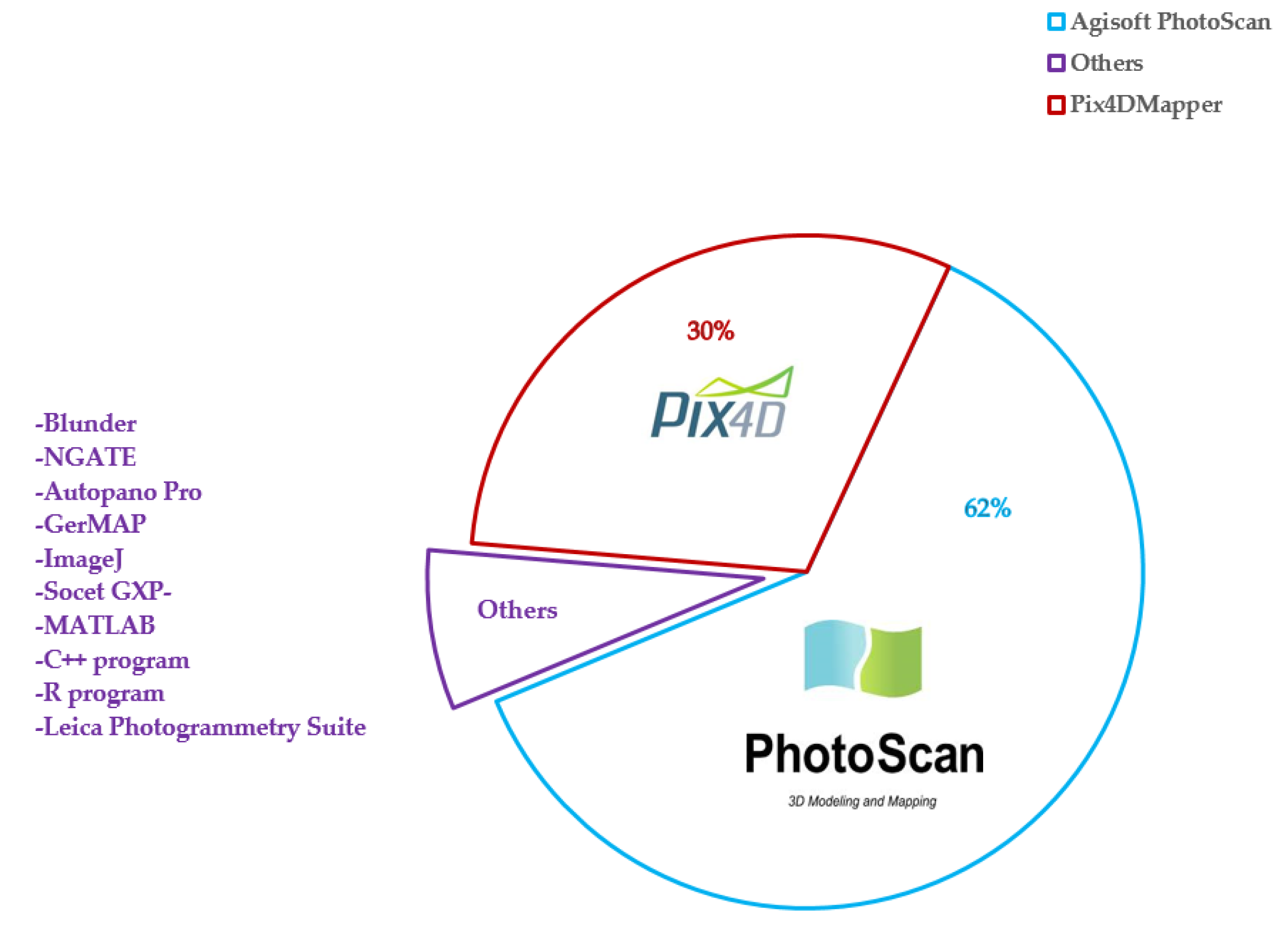 Remotesensing 12 03511 g014