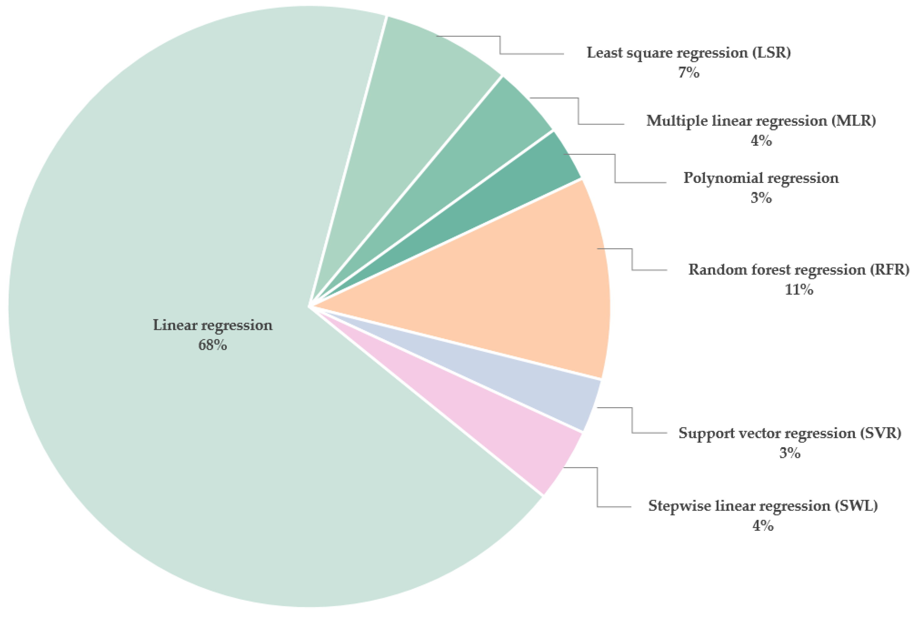 Remotesensing 12 03511 g021