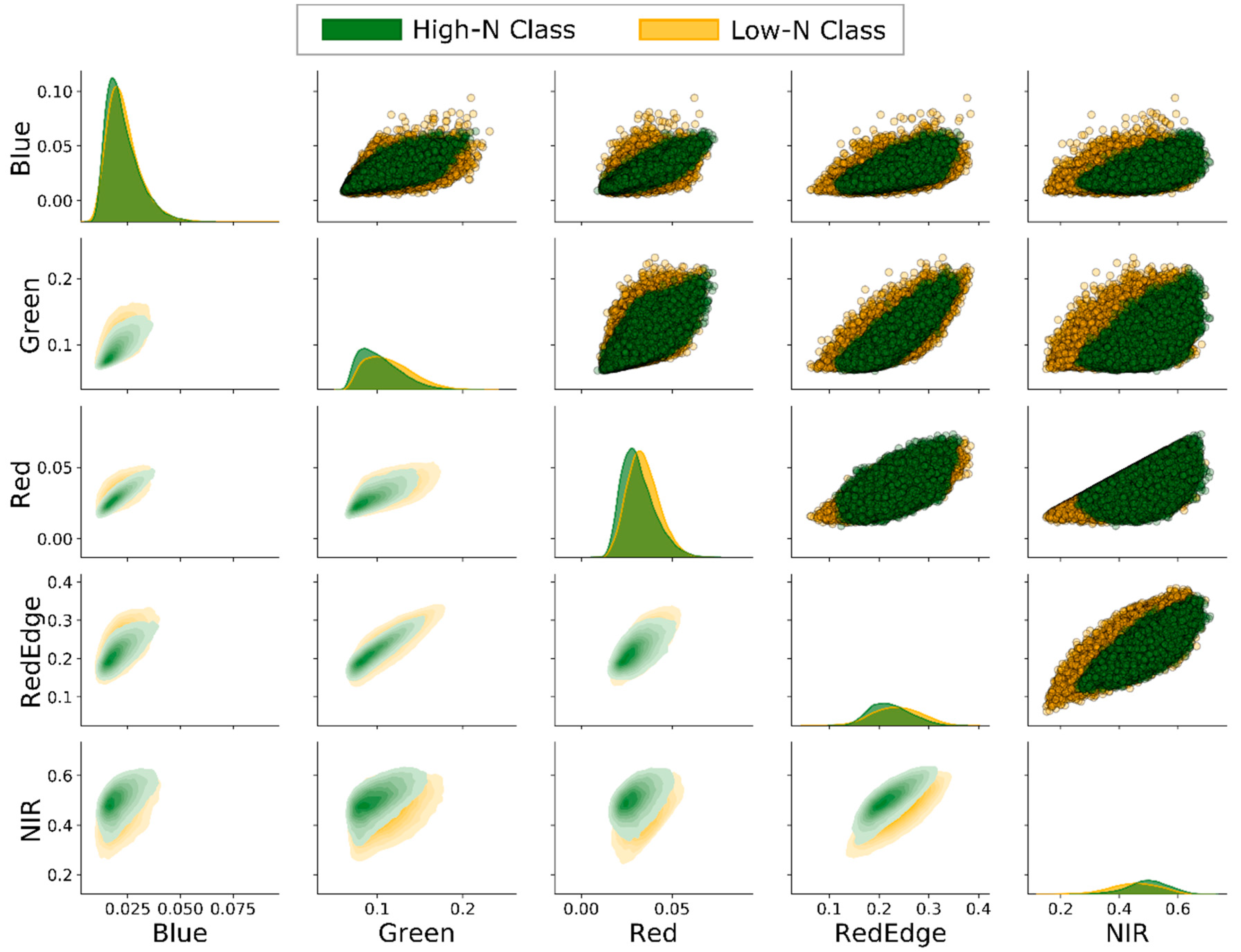 Remotesensing 12 03515 g003