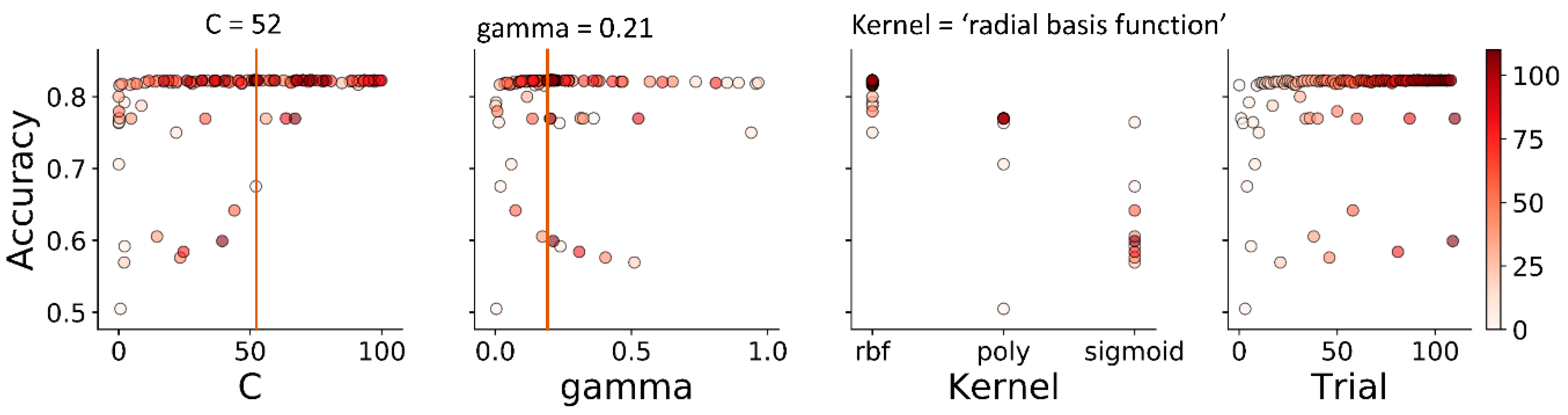 Remotesensing 12 03515 g004