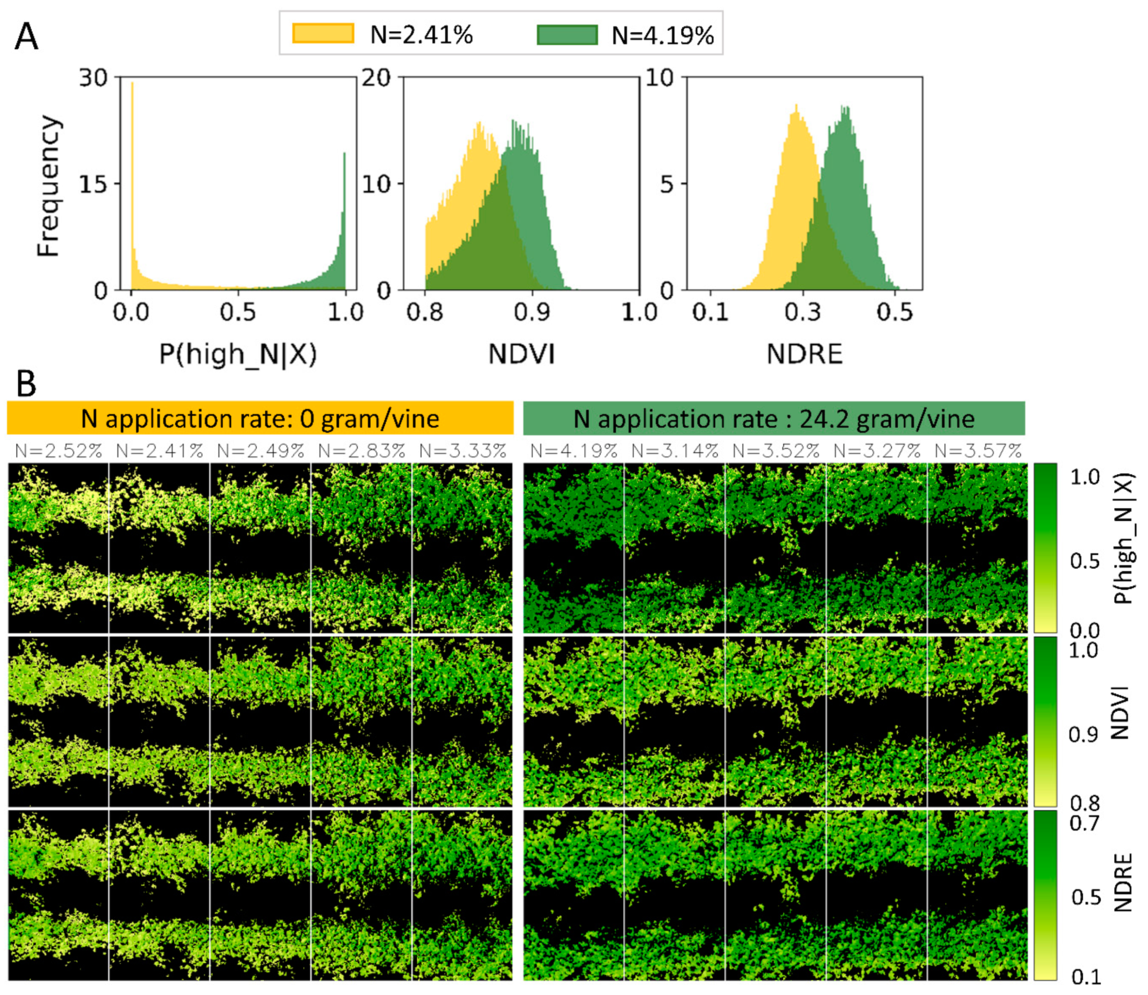 Remotesensing 12 03515 g006