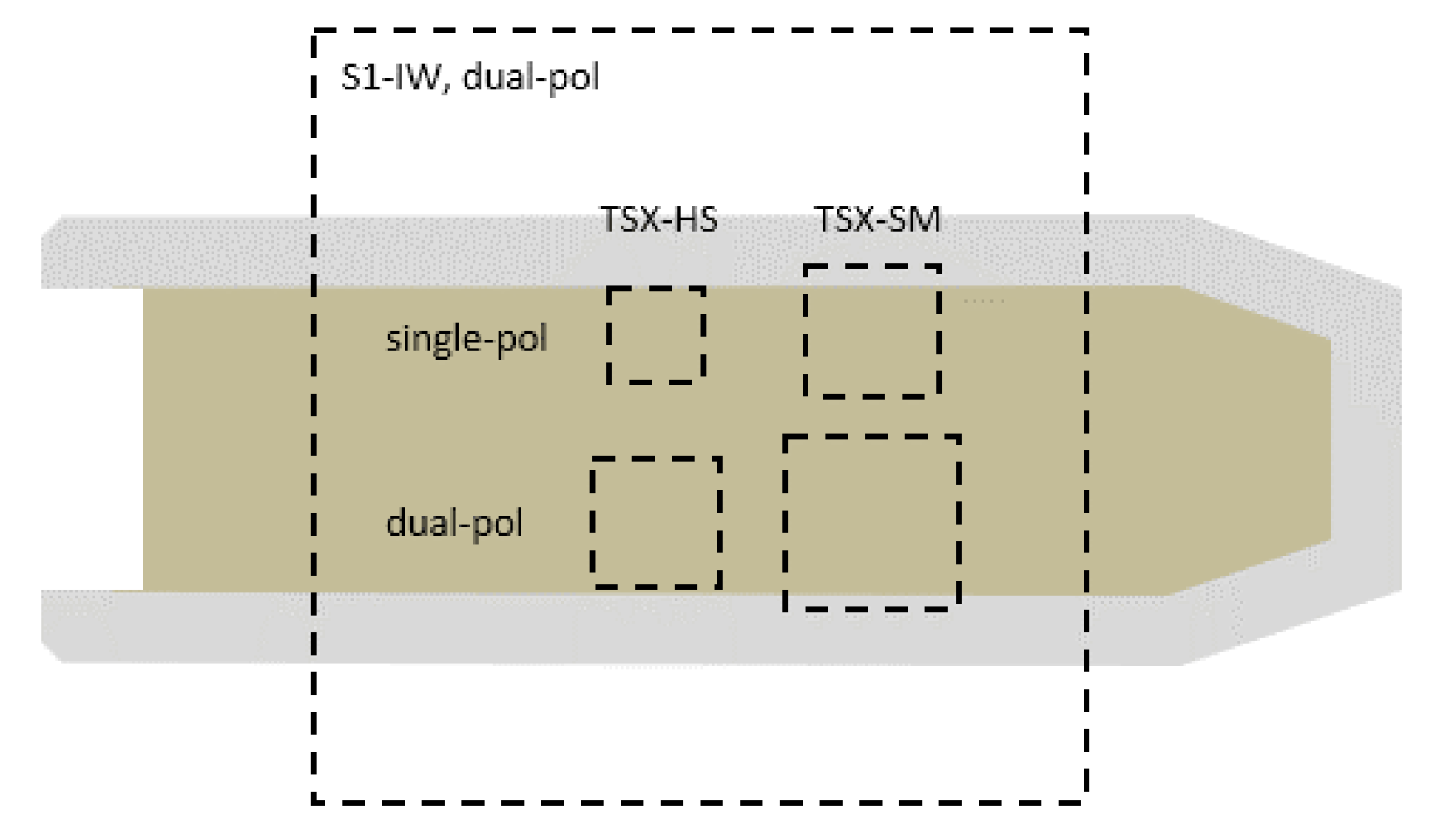 Remotesensing 12 03516 g003 Remotesensing 12 03516 g003