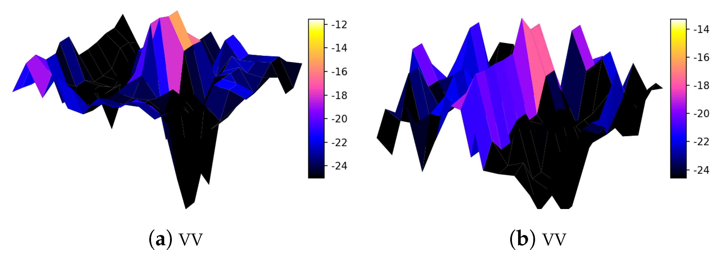 Remotesensing 12 03516 g010 Remotesensing 12 03516 g010
