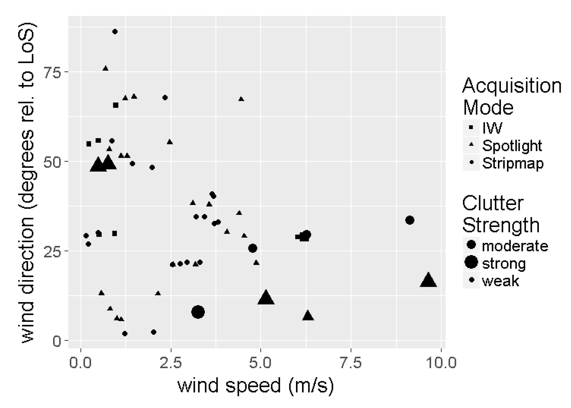 Remotesensing 12 03516 g011 Remotesensing 12 03516 g011